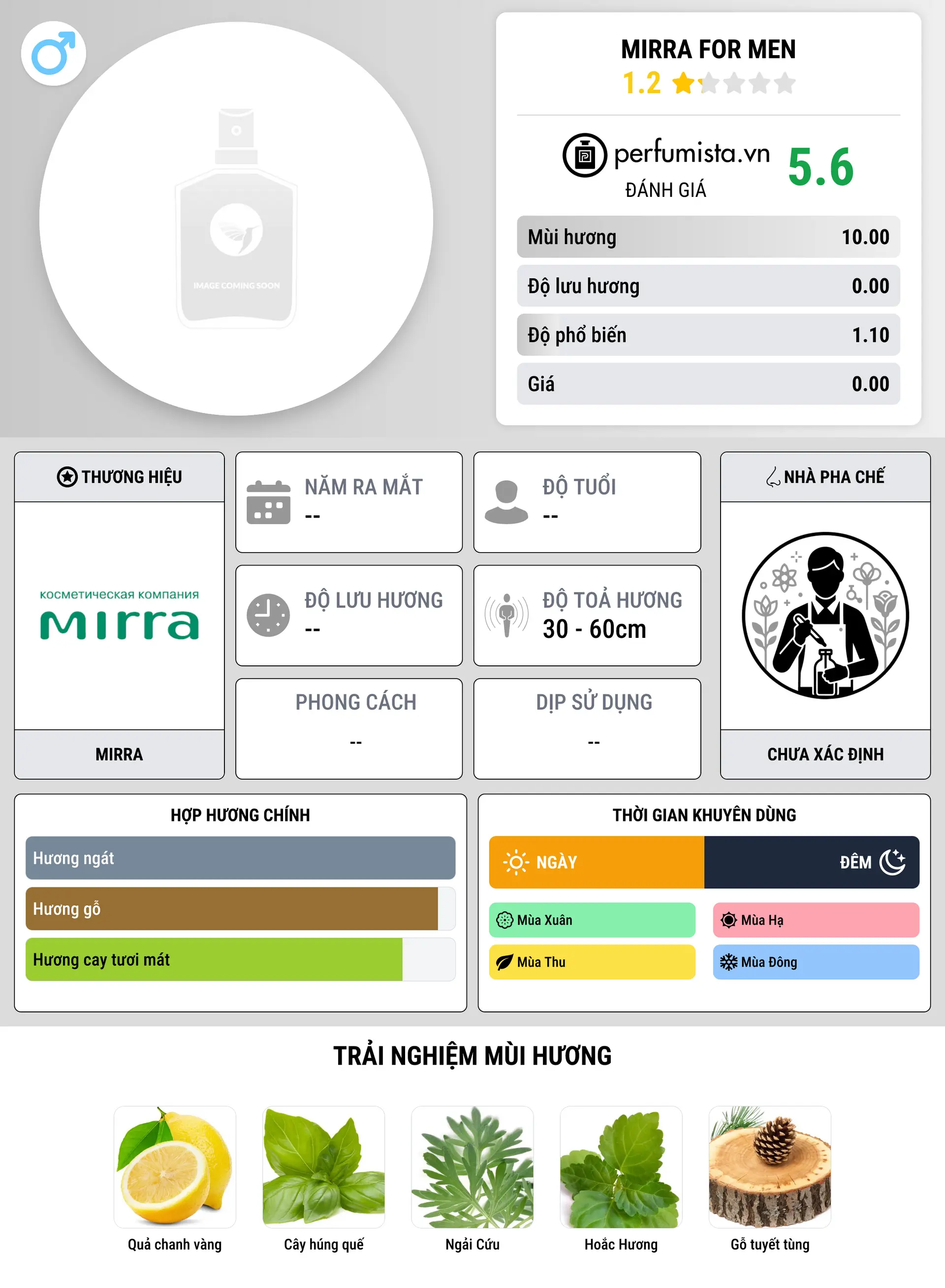 Thông tin chi tiết MIrra for Men