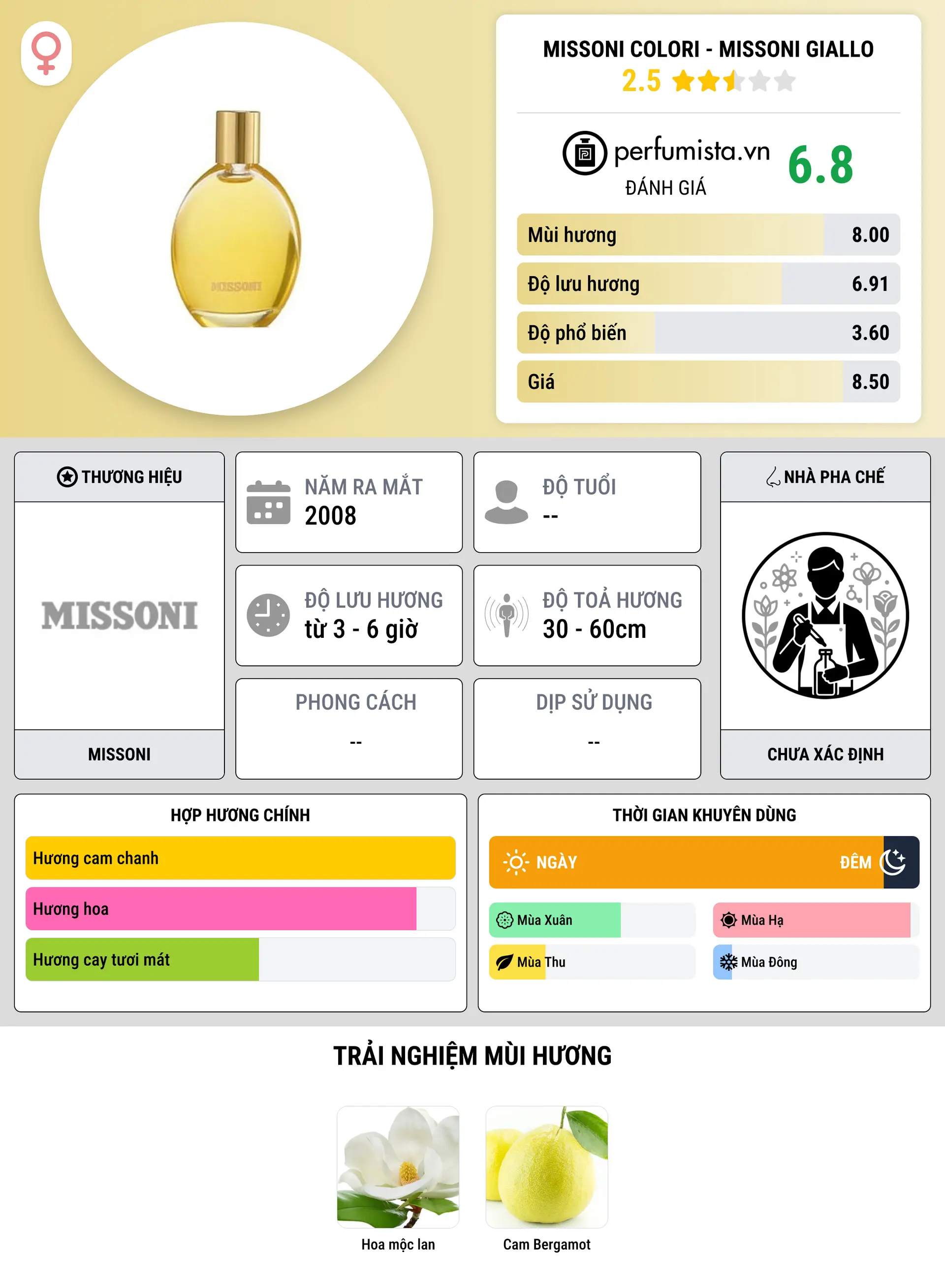 Thông tin chi tiết Missoni Colori - Missoni Giallo