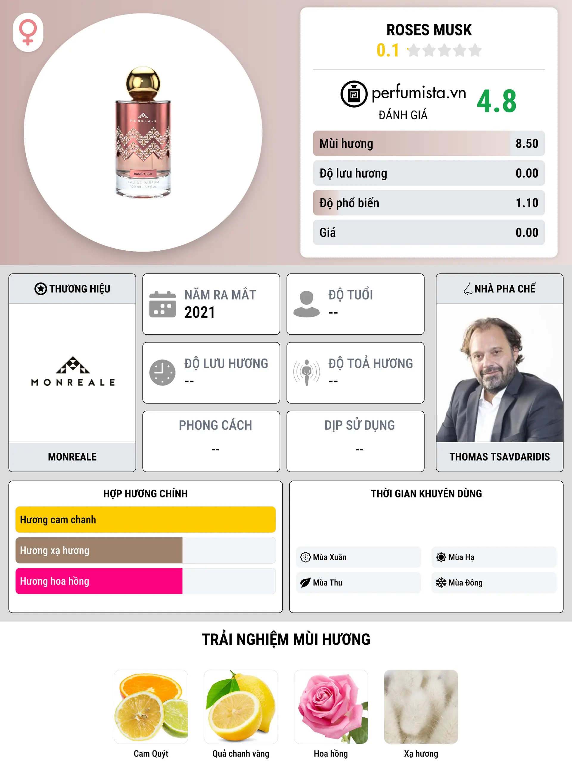 Thông tin chi tiết Roses Musk