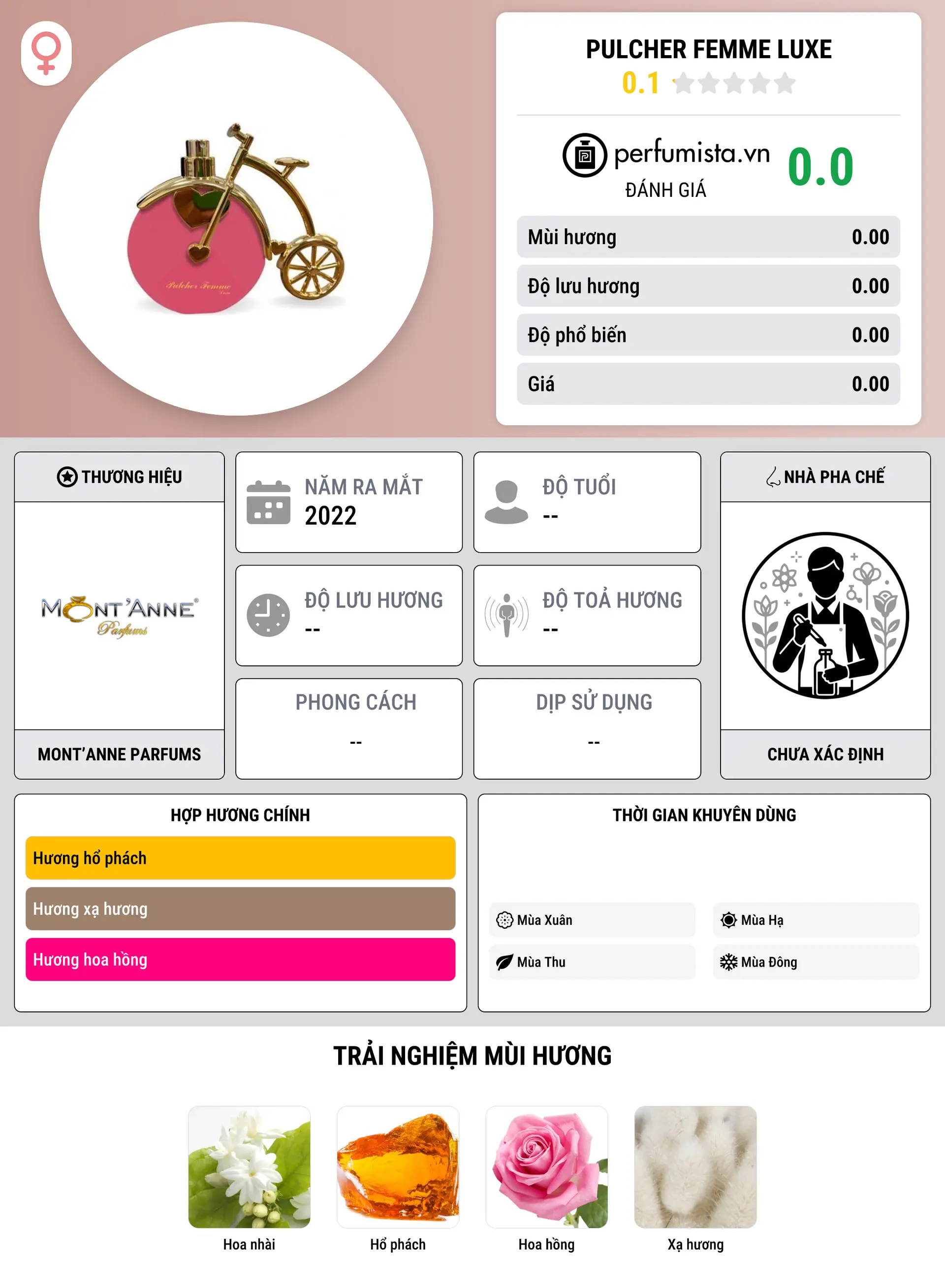 Thông tin chi tiết Pulcher Femme Luxe