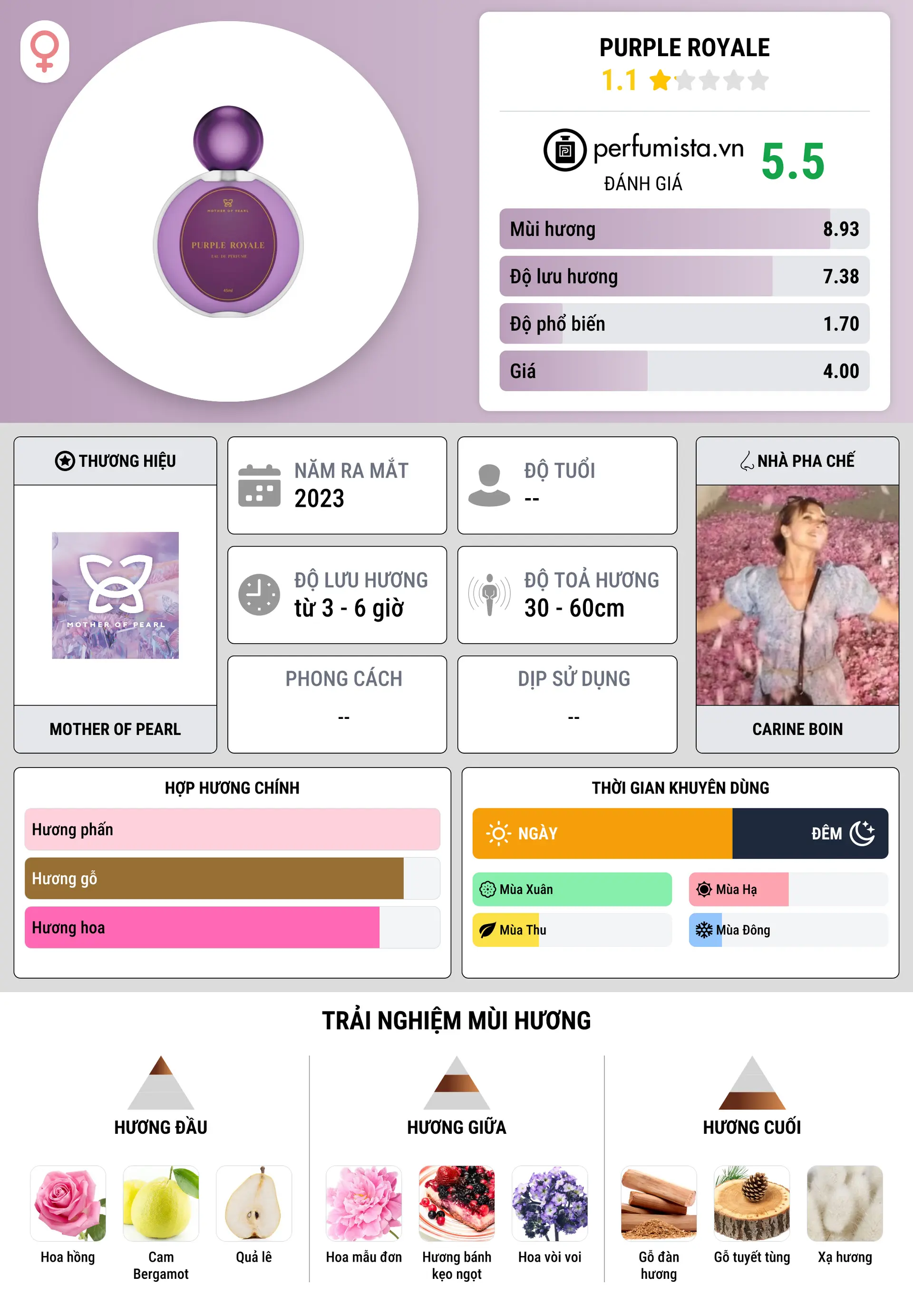 Thông tin chi tiết Purple Royale