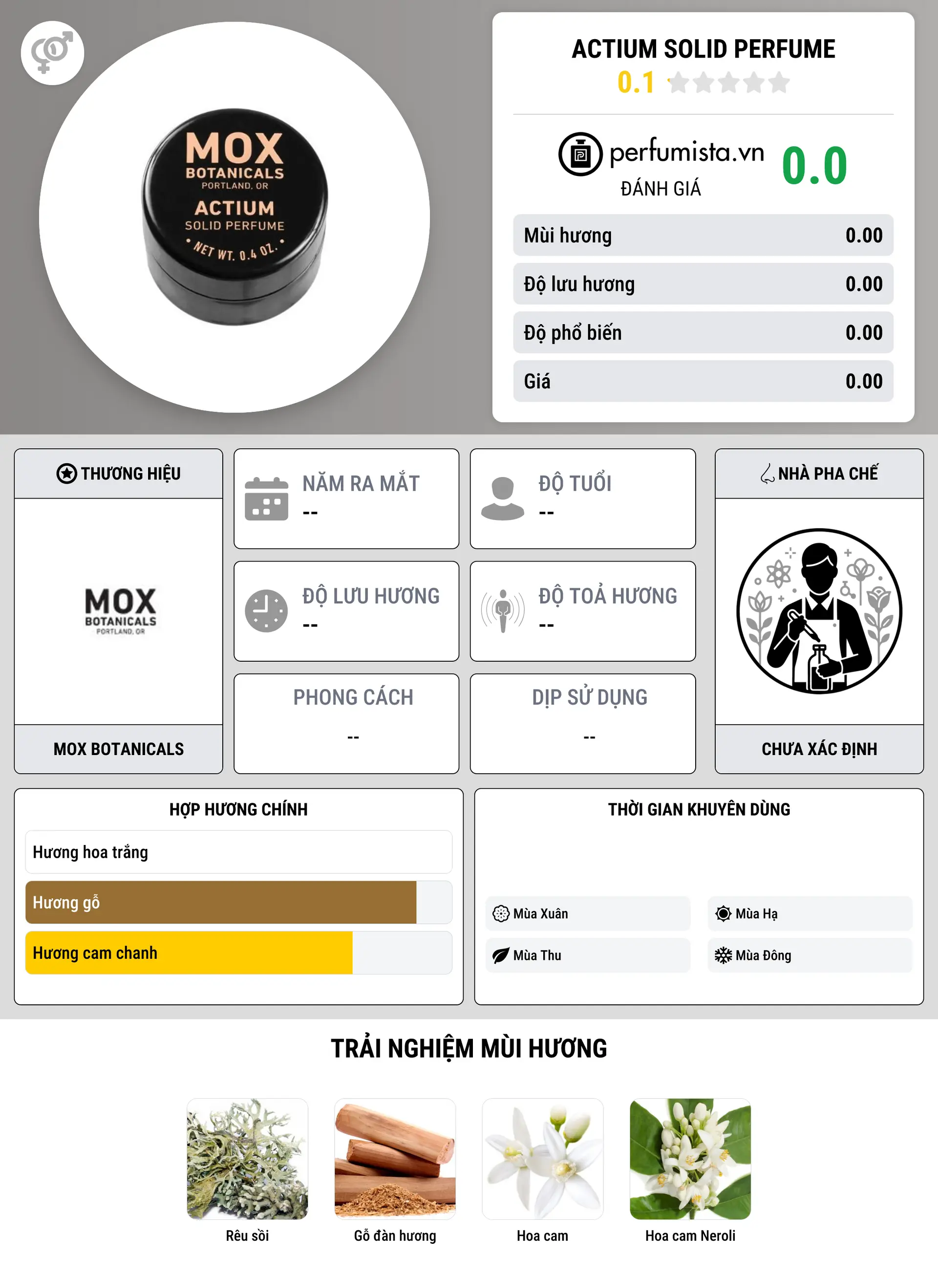 Thông tin chi tiết Actium Solid Perfume