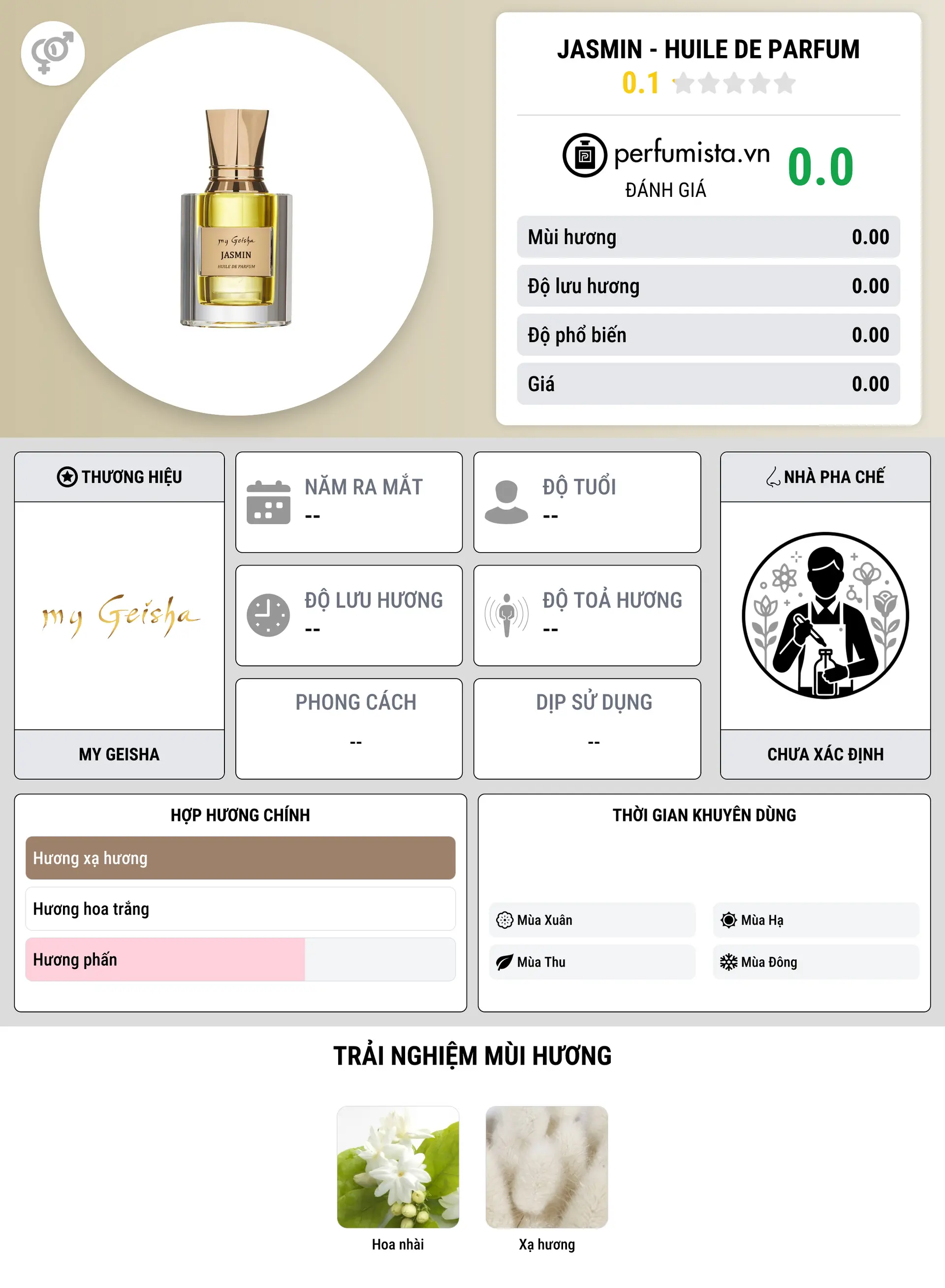 Thông tin chi tiết Jasmin - Huile De Parfum