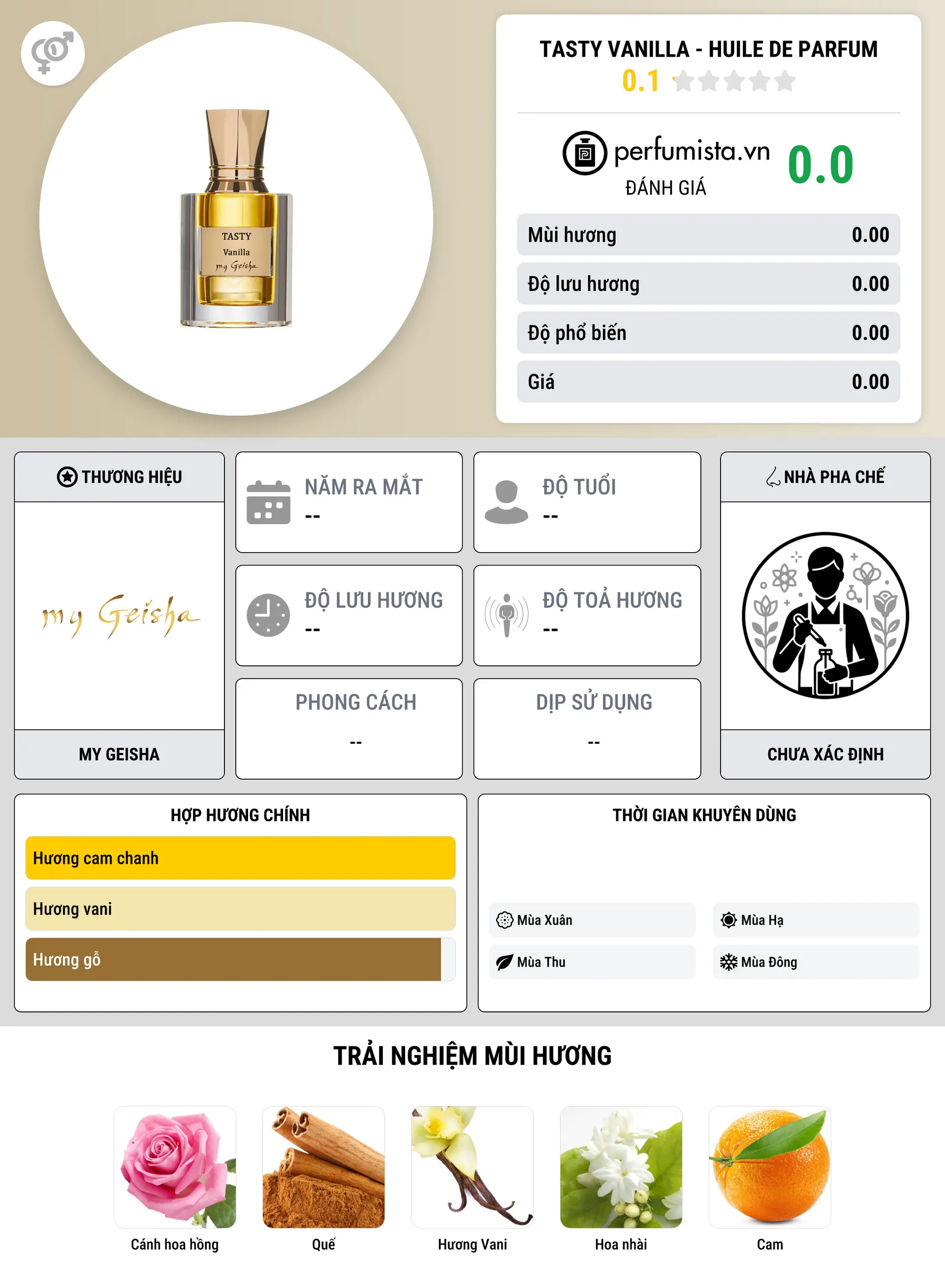Thông tin chi tiết Tasty Vanilla - Huile de Parfum