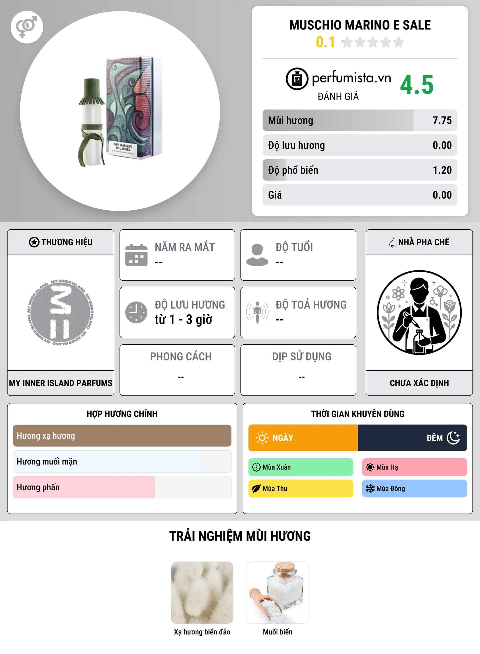 Thông tin chi tiết Muschio Marino e Sale