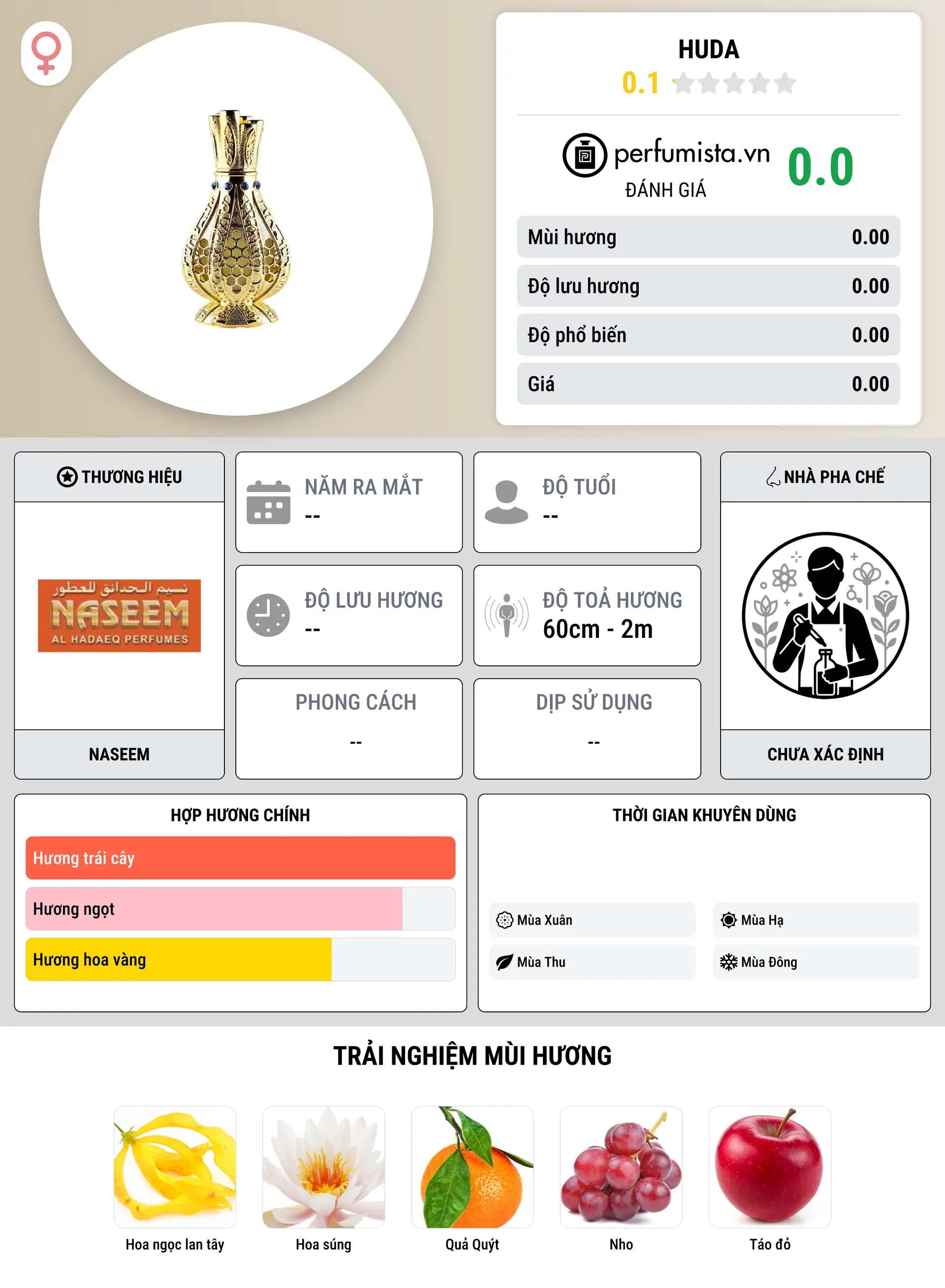 Thông tin chi tiết Huda