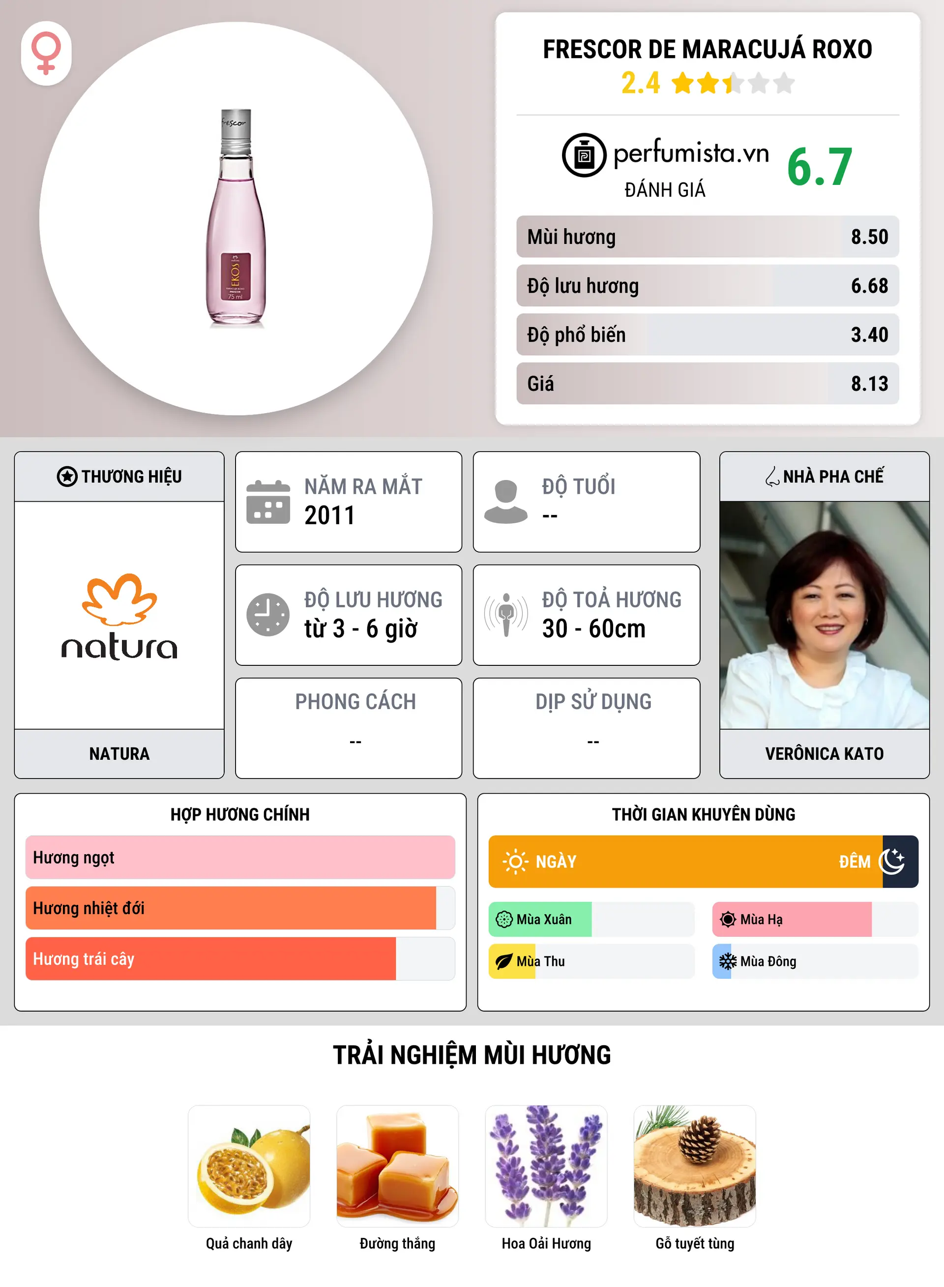 Thông tin chi tiết Frescor de Maracujá Roxo