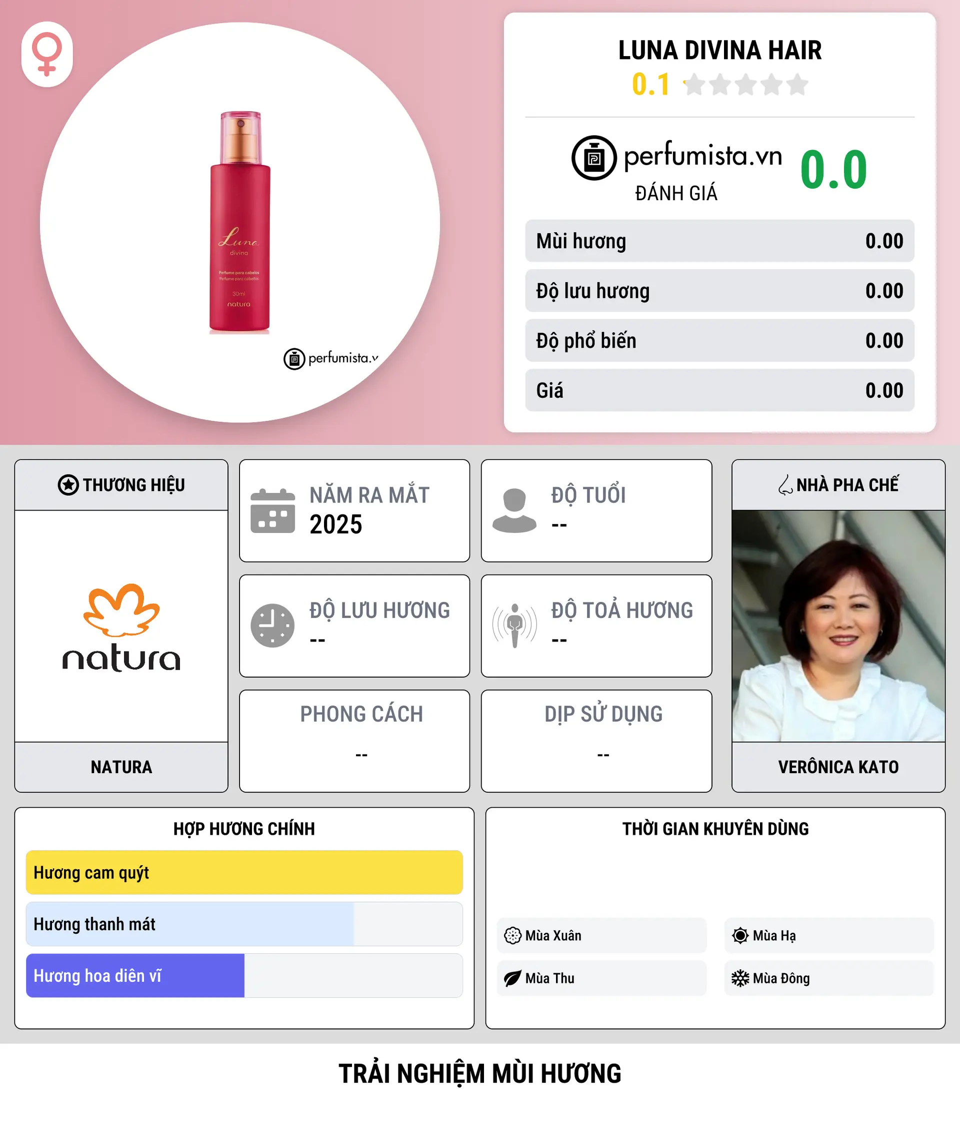 Thông tin chi tiết Luna Divina Hair
