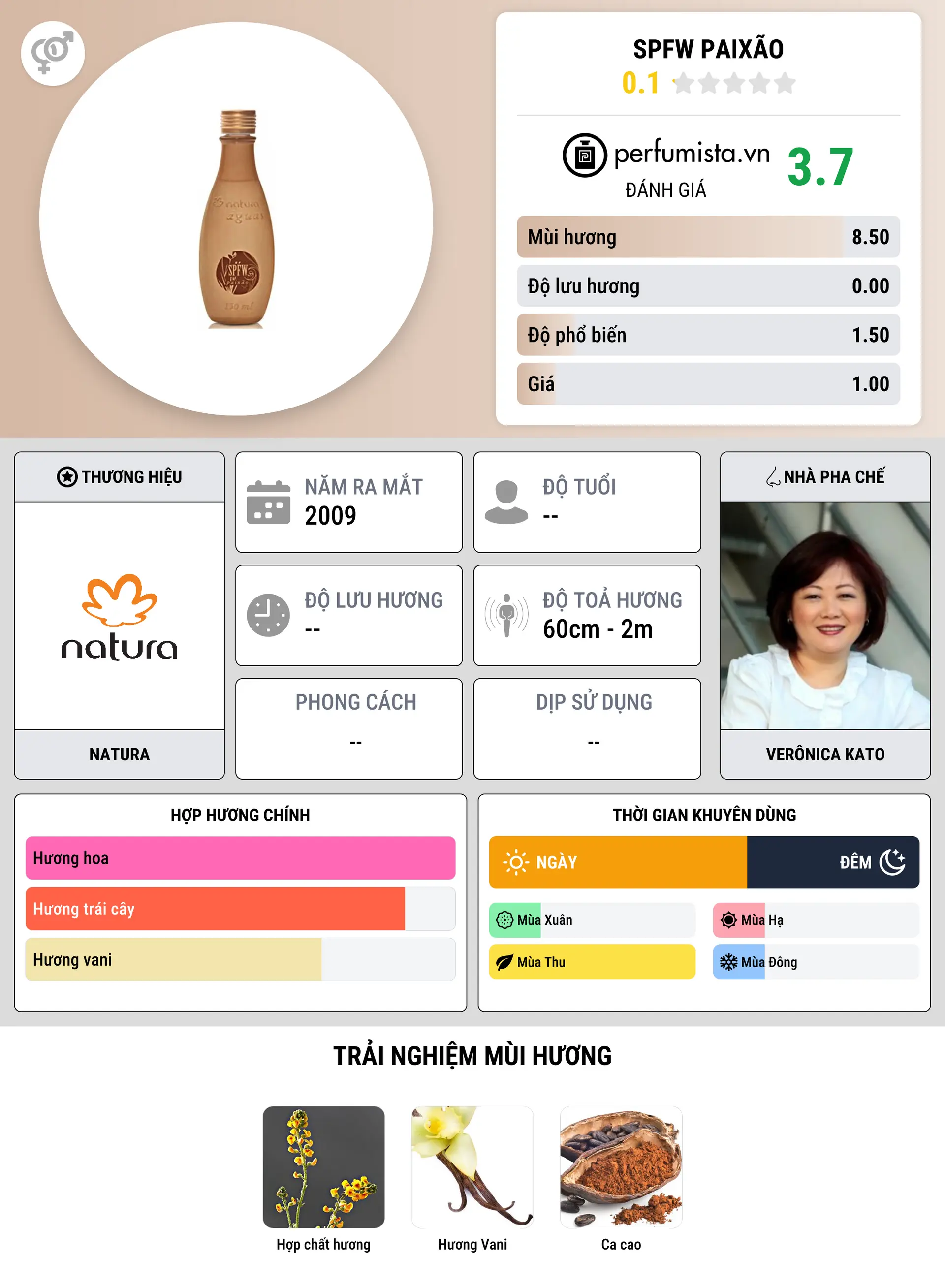 Thông tin chi tiết SPFW Paixão
