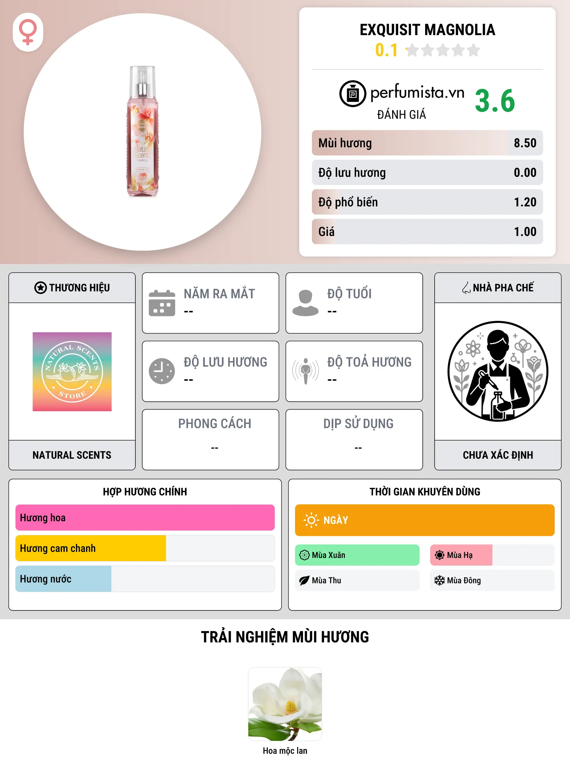 Thông tin chi tiết Exquisit Magnolia