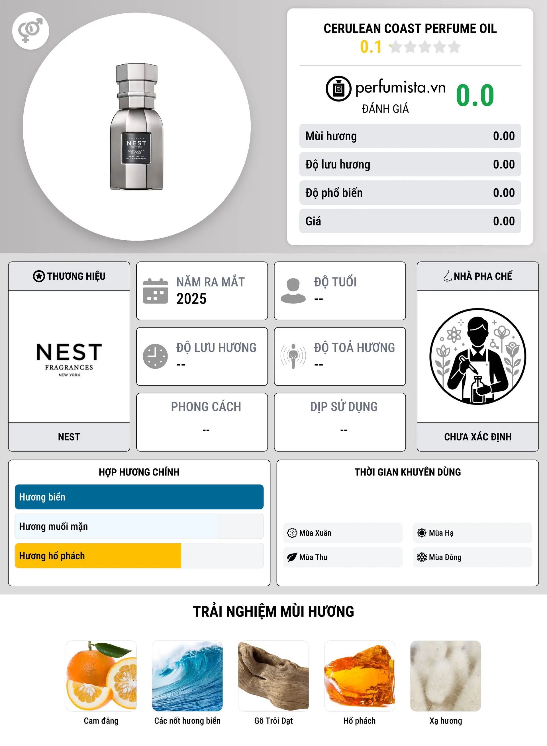 Thông tin chi tiết Cerulean Coast Perfume Oil