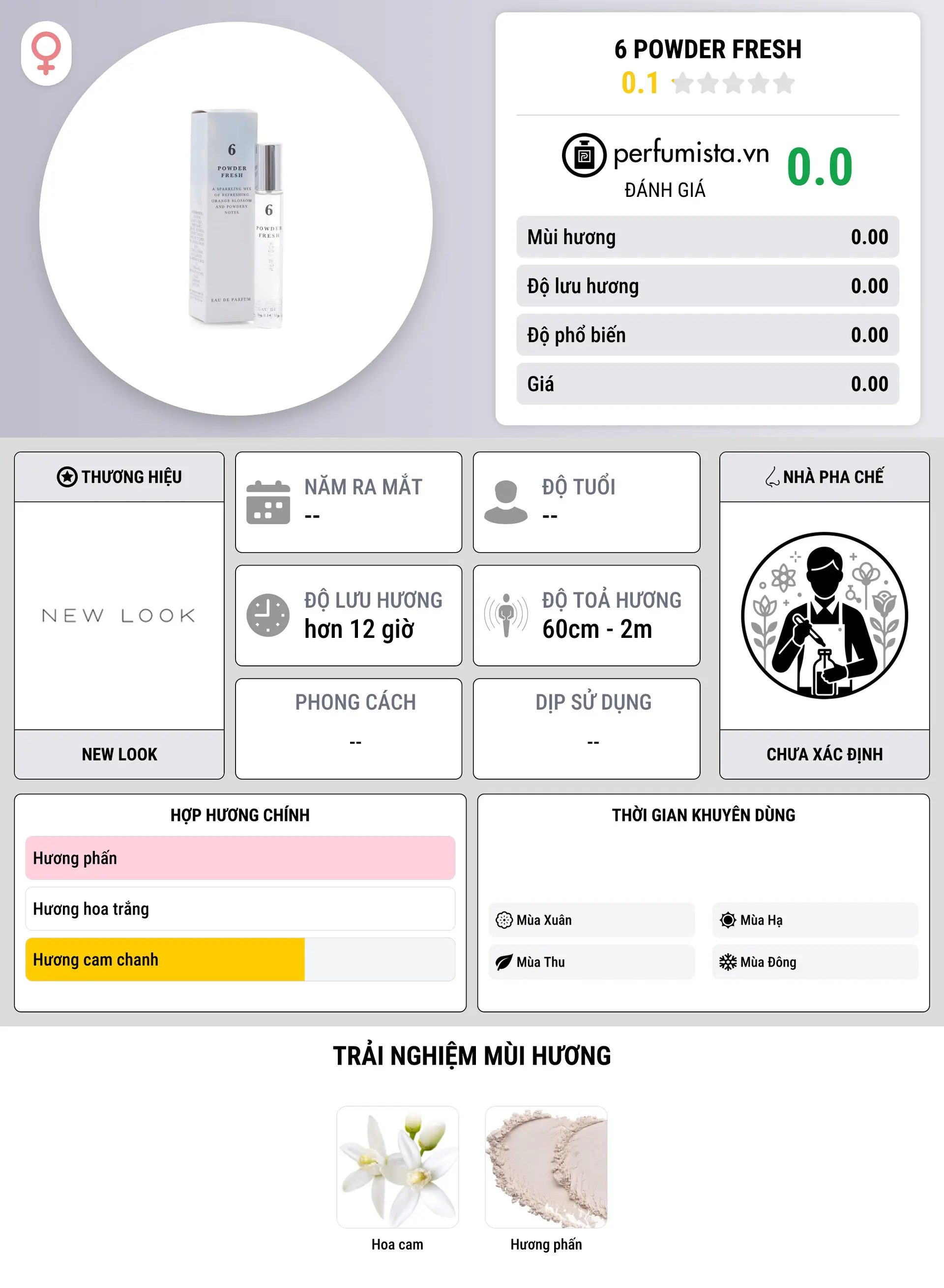 Thông tin chi tiết 6 Powder Fresh