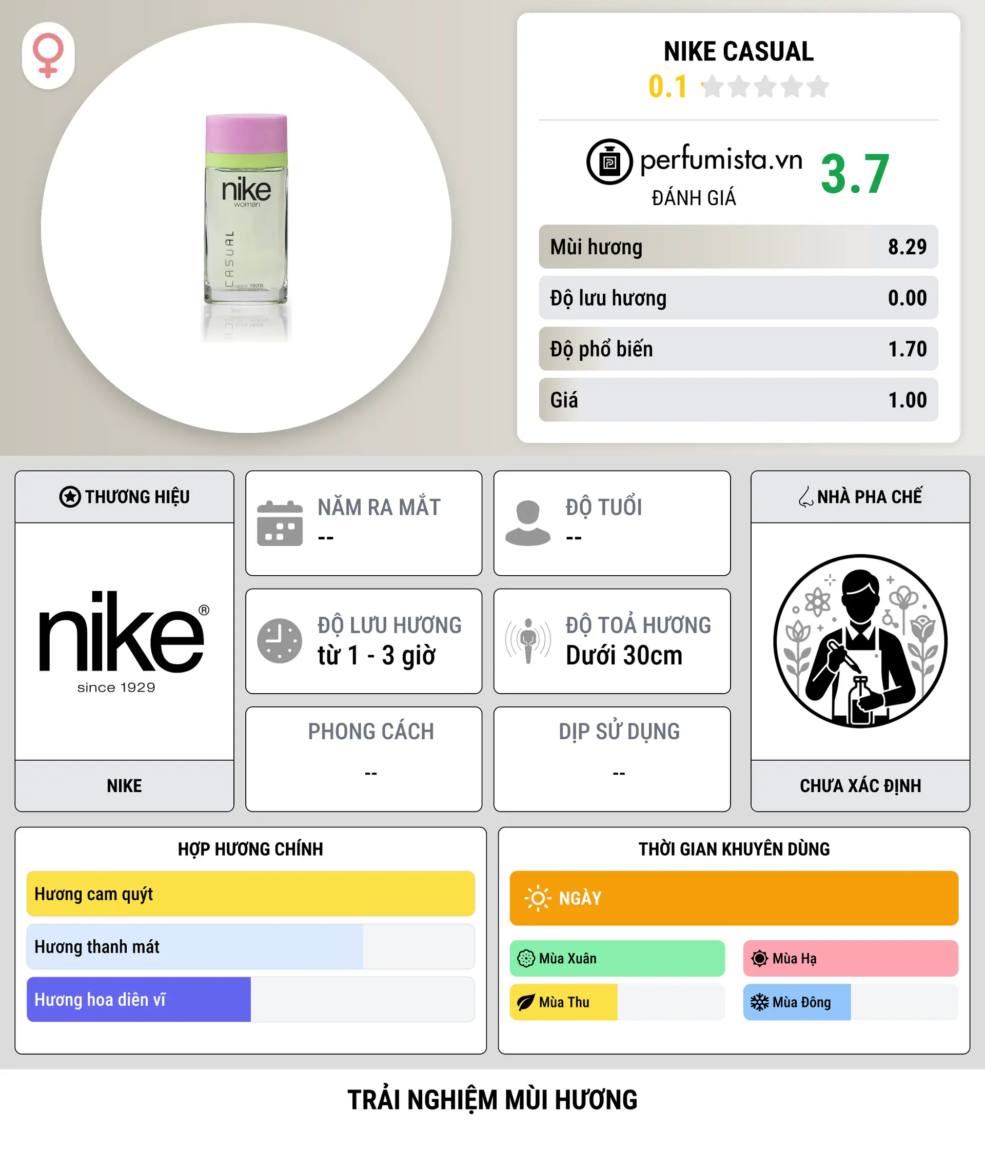 Thông tin chi tiết Nike Casual