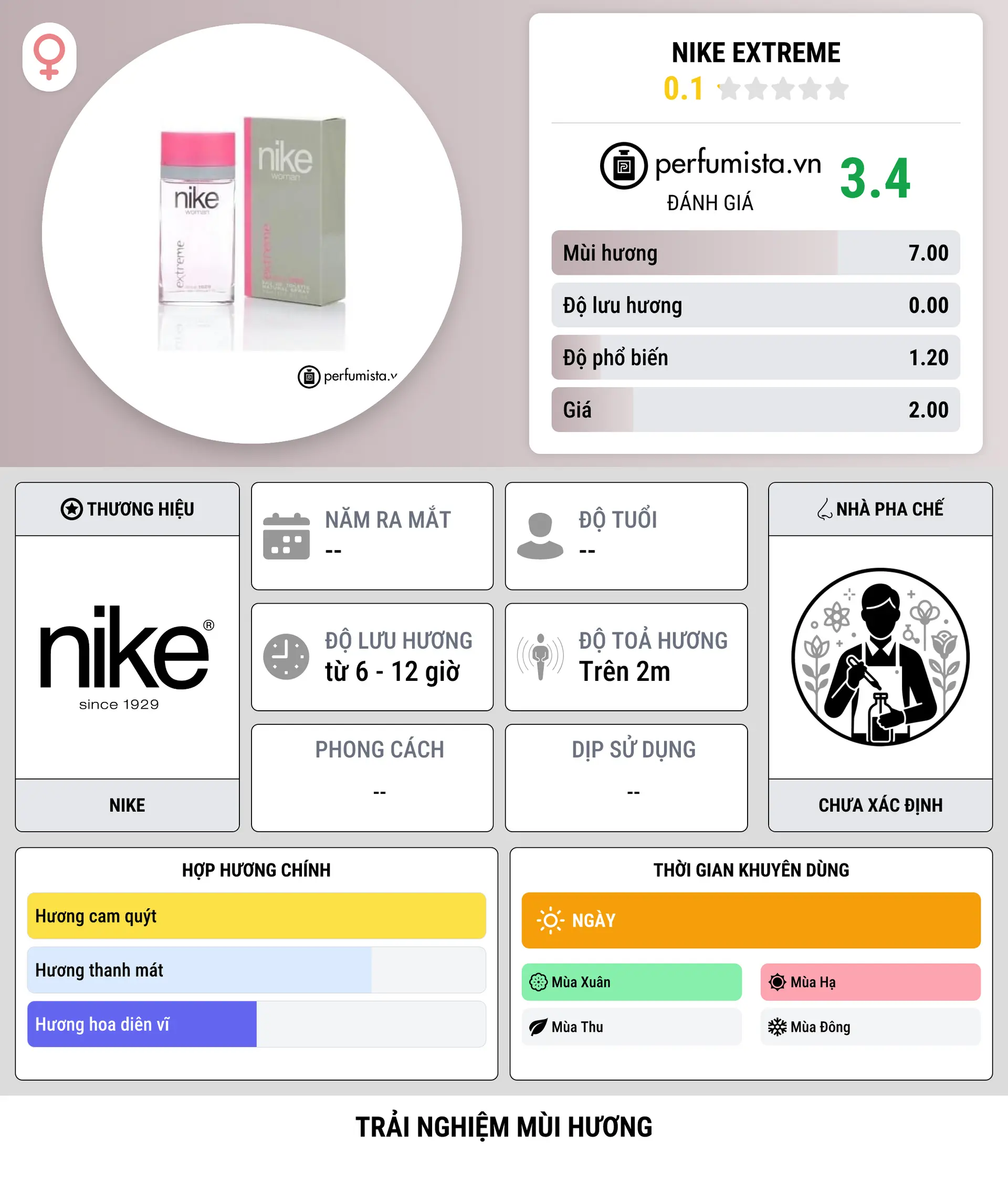 Thông tin chi tiết Nike Extreme