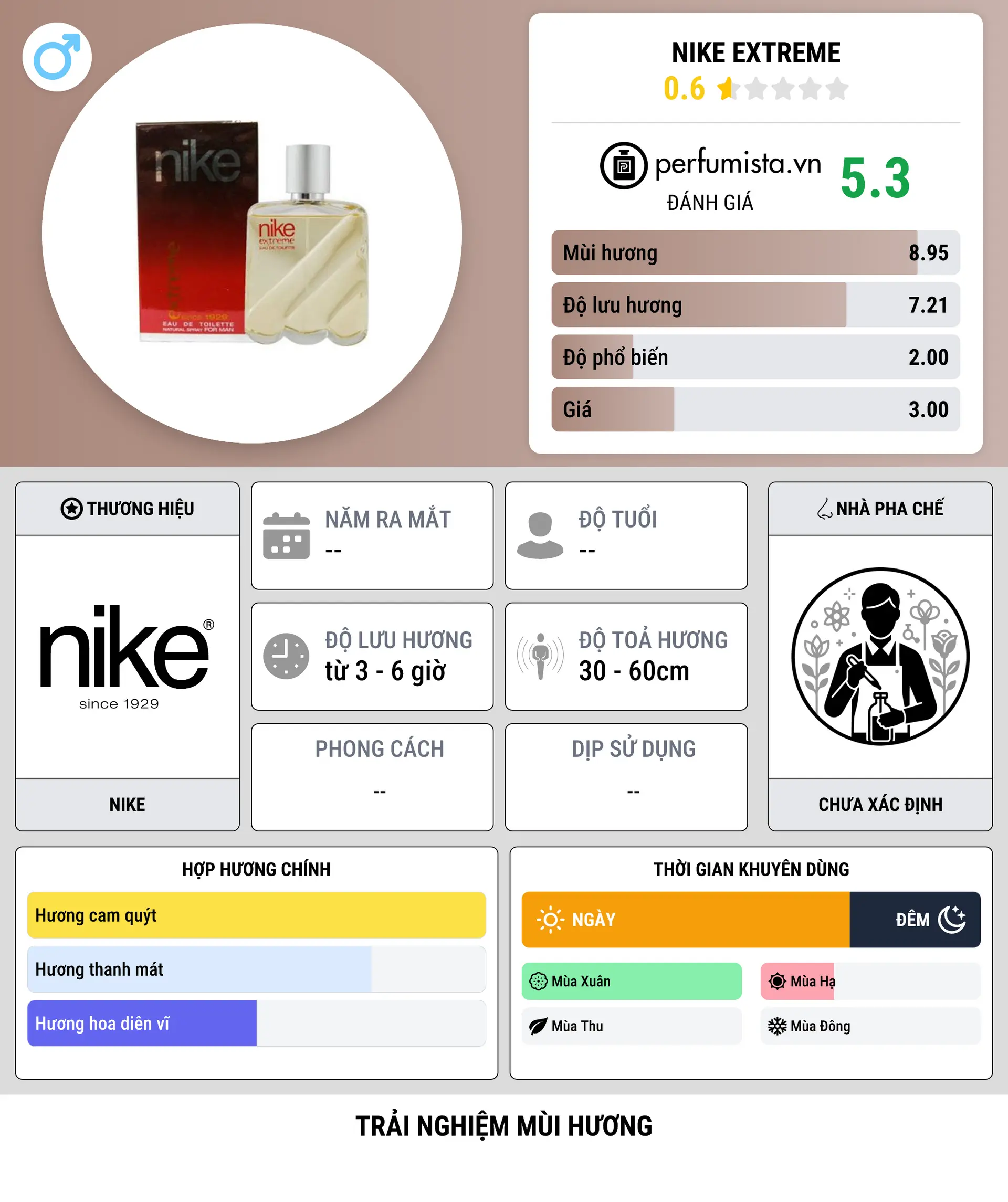 Thông tin chi tiết Nike Extreme