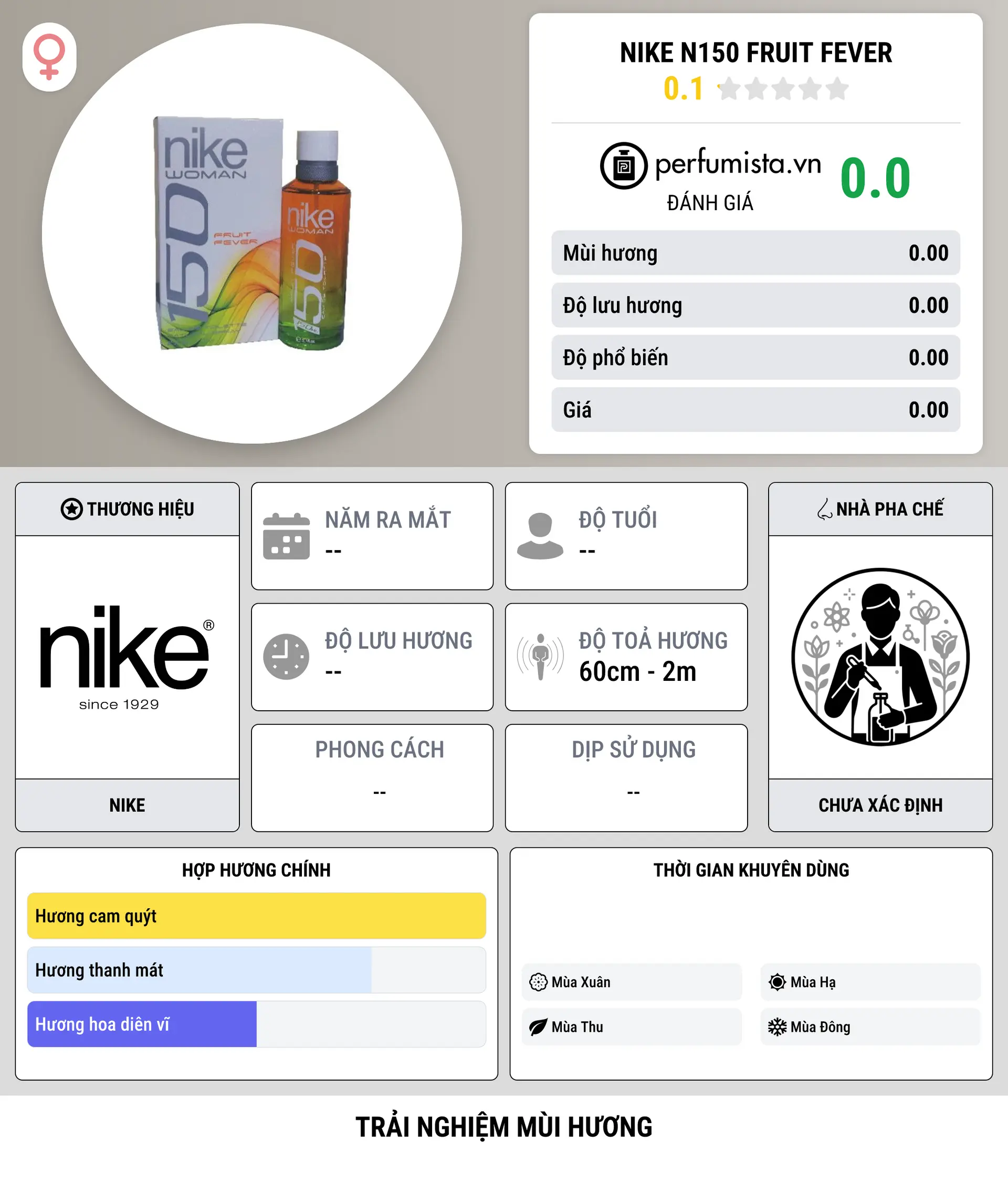Thông tin chi tiết Nike N150 Fruit Fever