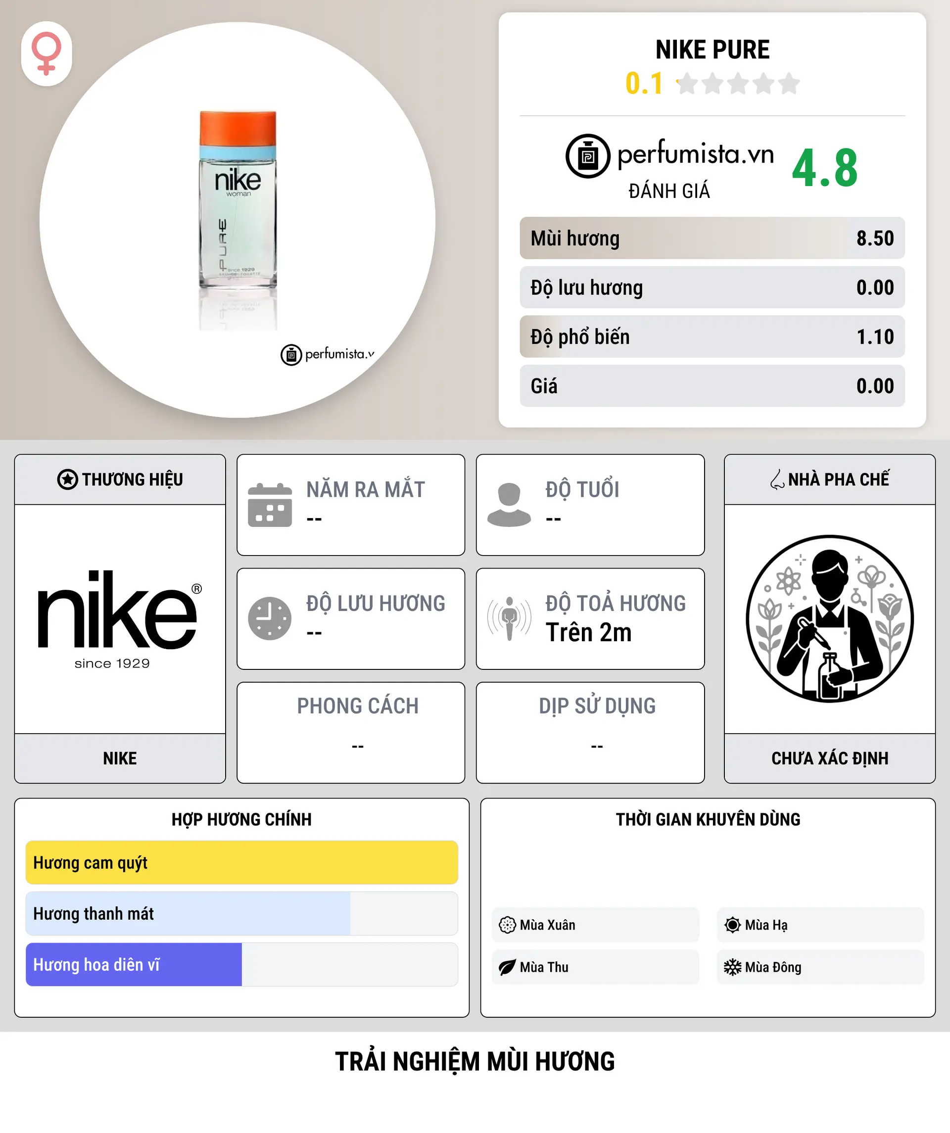 Thông tin chi tiết Nike Pure