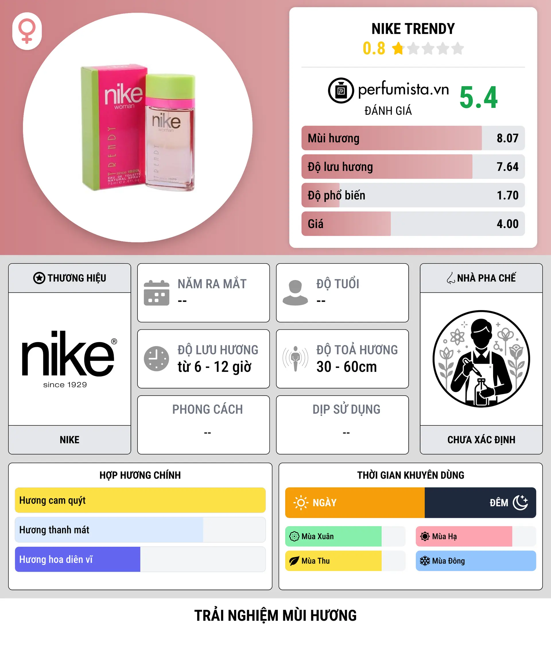 Thông tin chi tiết Nike Trendy