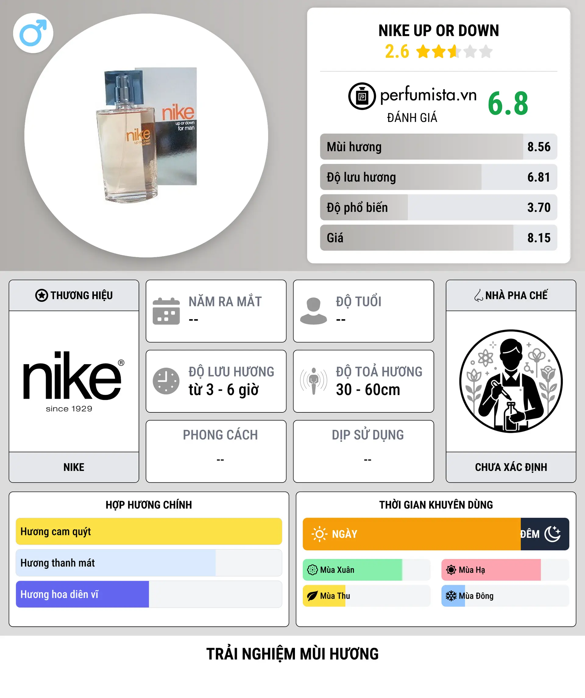 Thông tin chi tiết Nike Up or Down