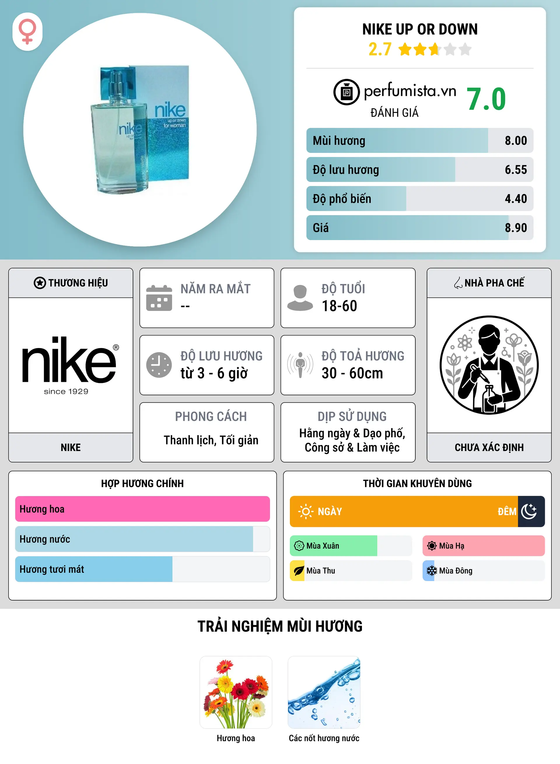 Thông tin chi tiết Nike Up or Down