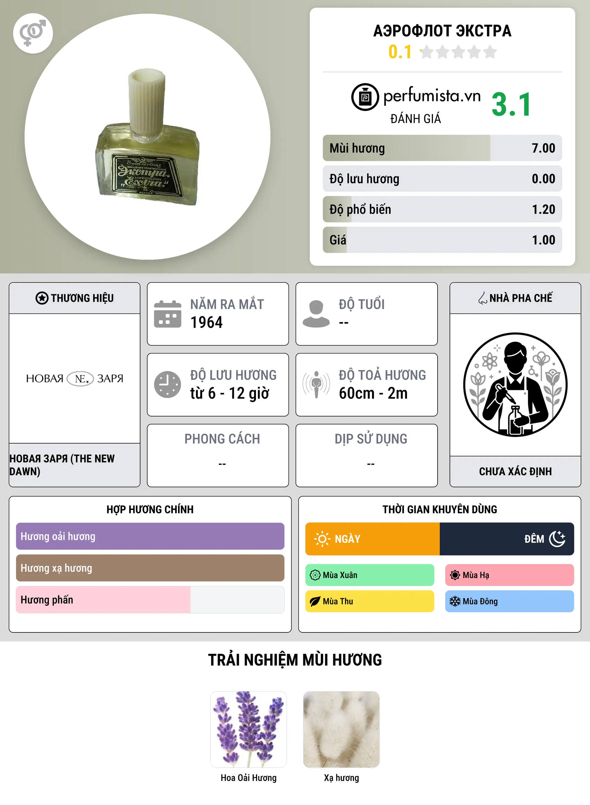 Thông tin chi tiết Аэрофлот Экстра