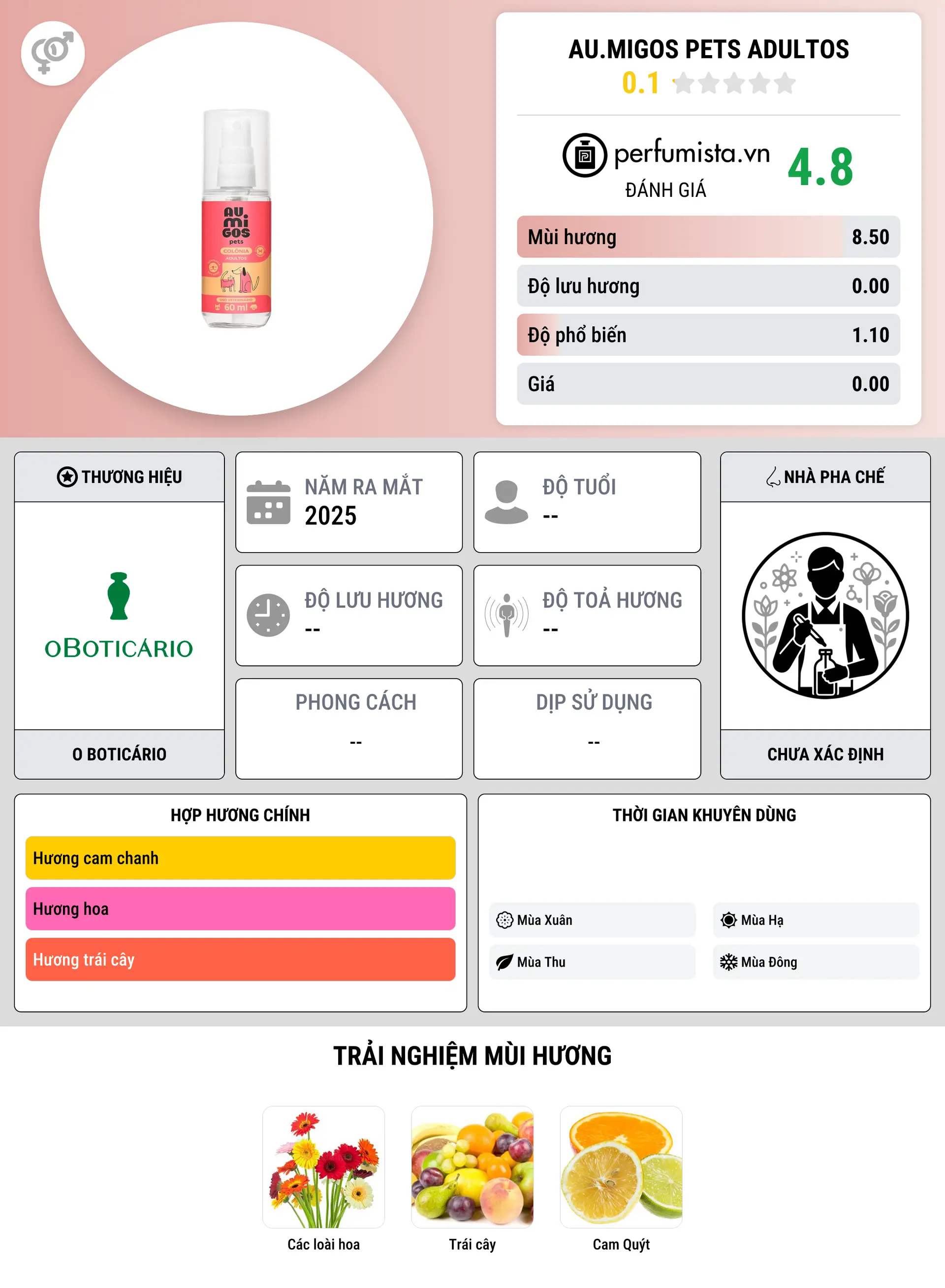 Thông tin chi tiết Au.Migos Pets Adultos