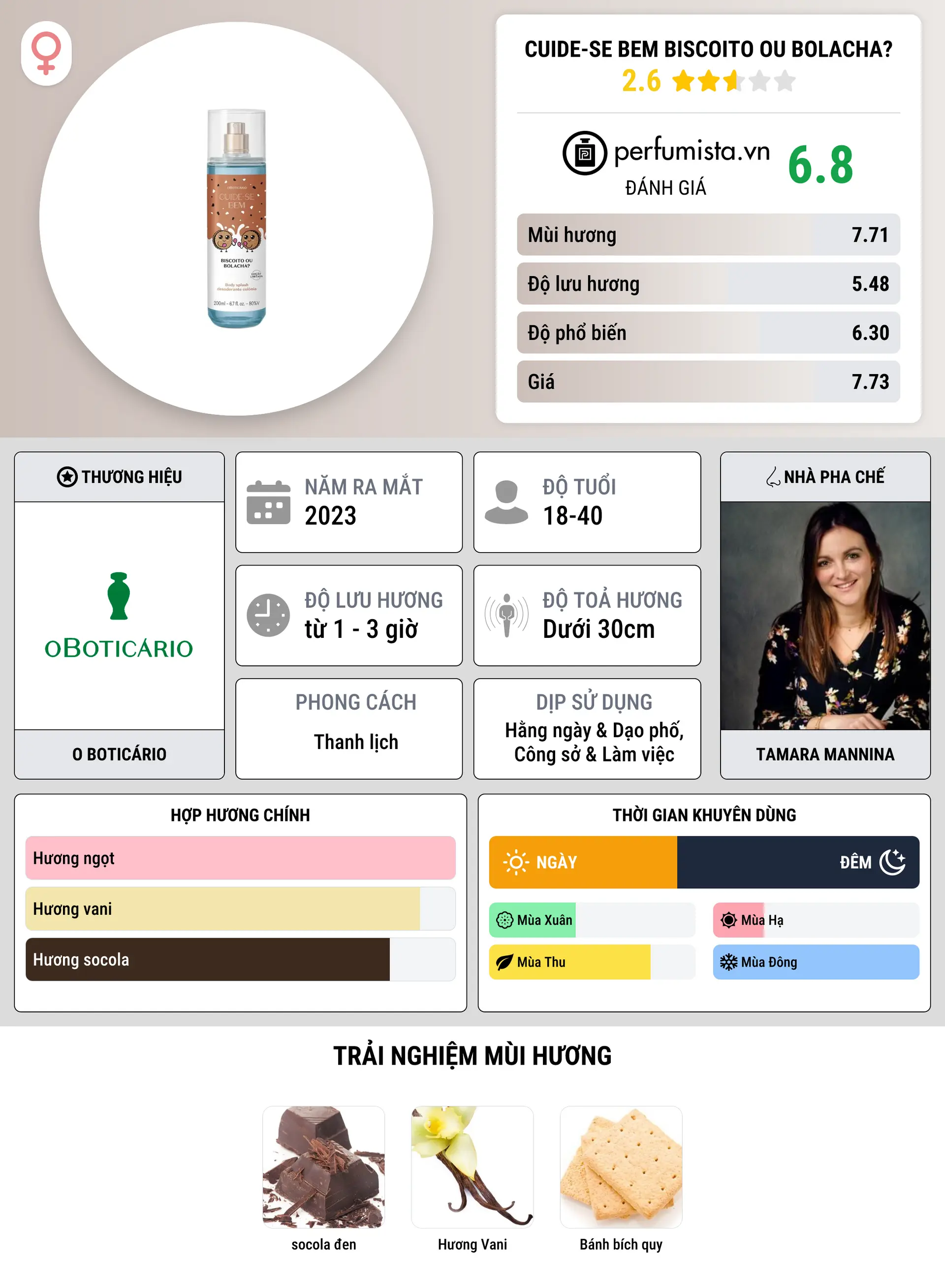 Thông tin chi tiết Cuide-se Bem Biscoito ou Bolacha?