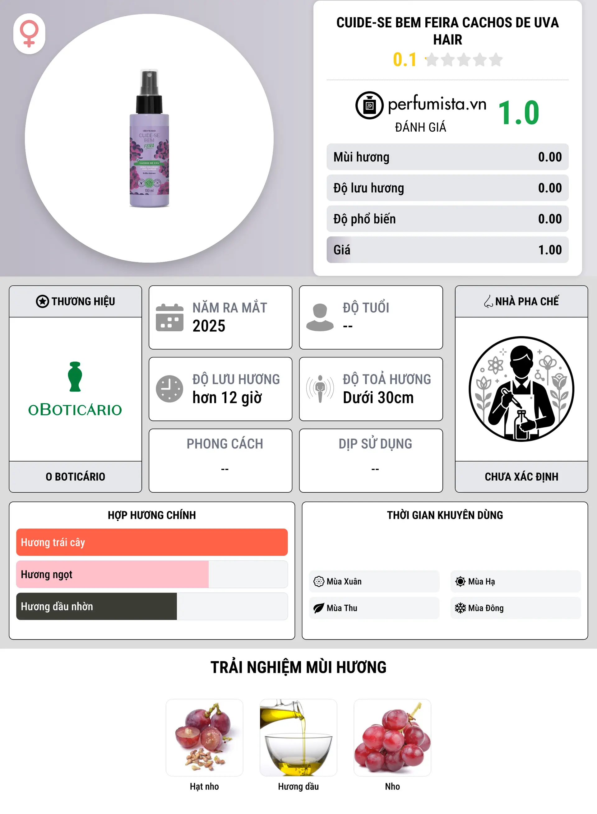 Thông tin chi tiết Cuide-se Bem Feira Cachos de Uva Hair