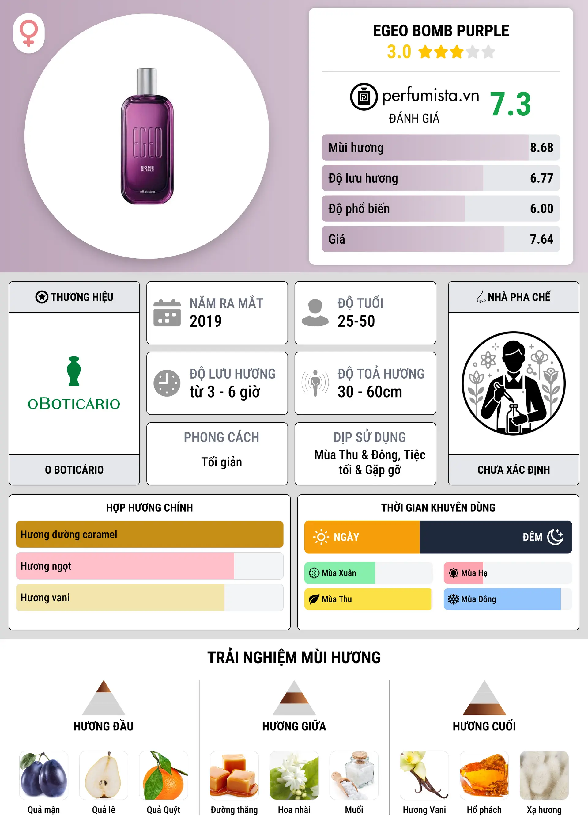 Thông tin chi tiết Egeo Bomb Purple