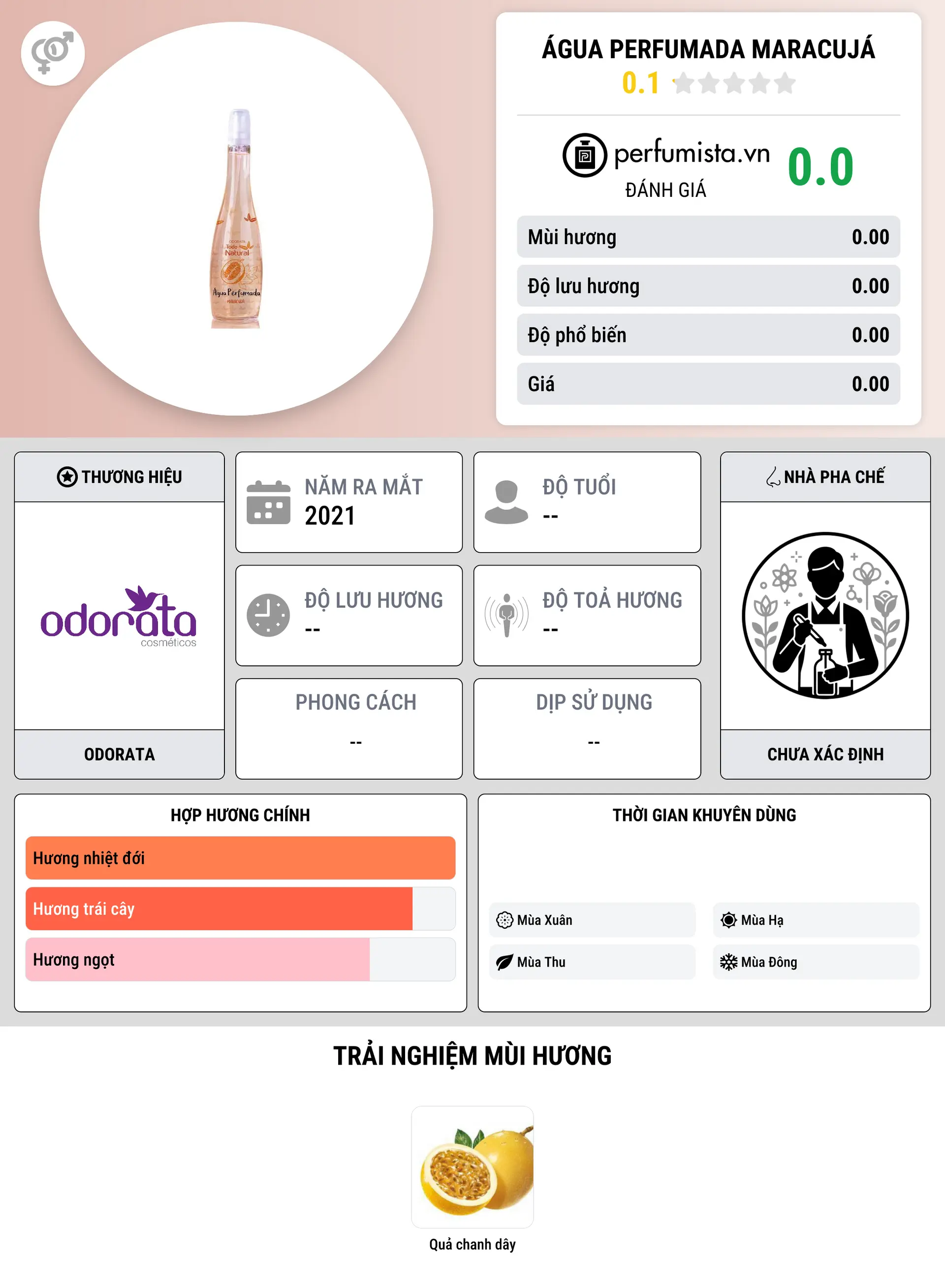 Thông tin chi tiết Água Perfumada Maracujá