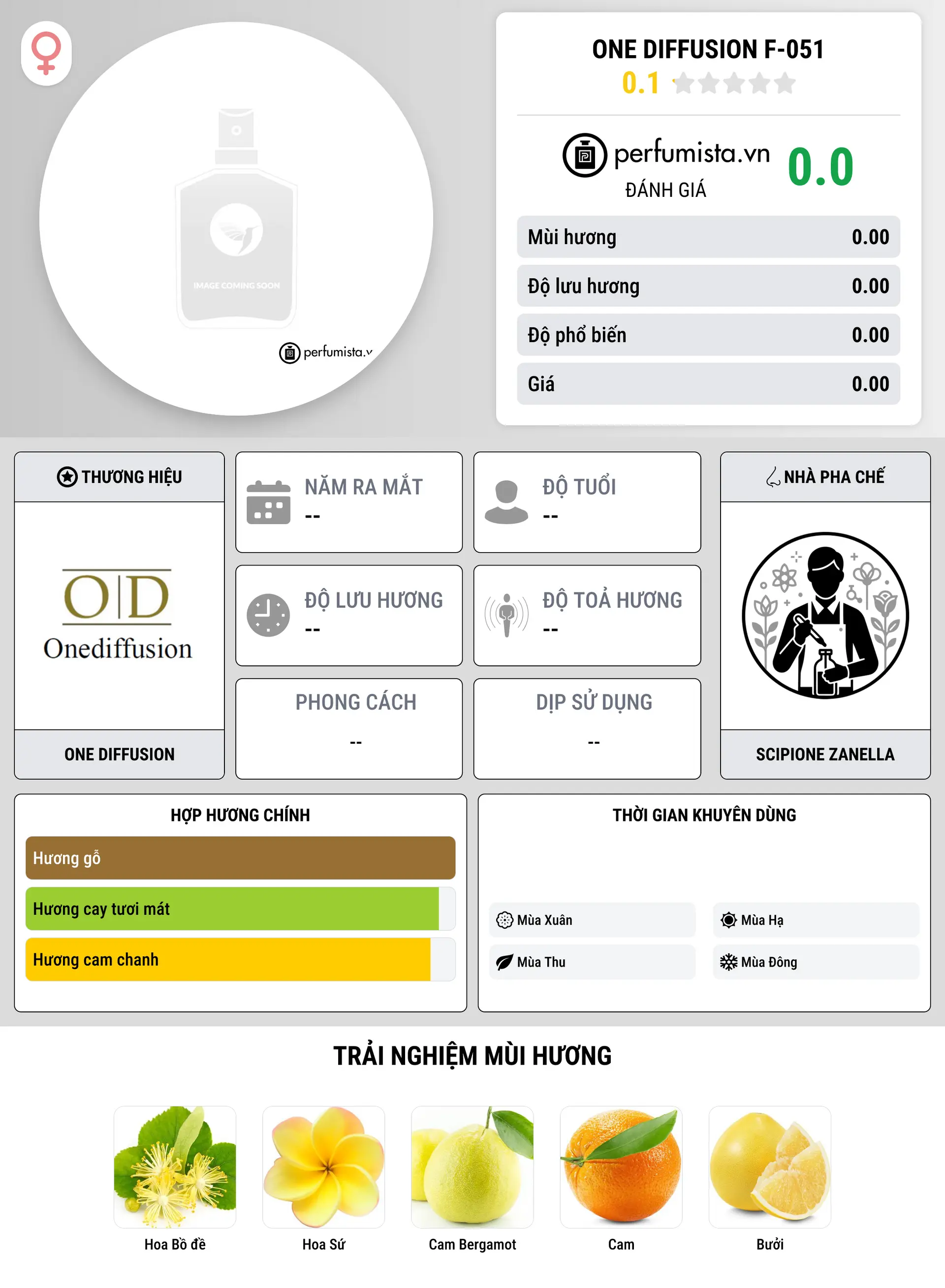 Thông tin chi tiết One Diffusion F-051