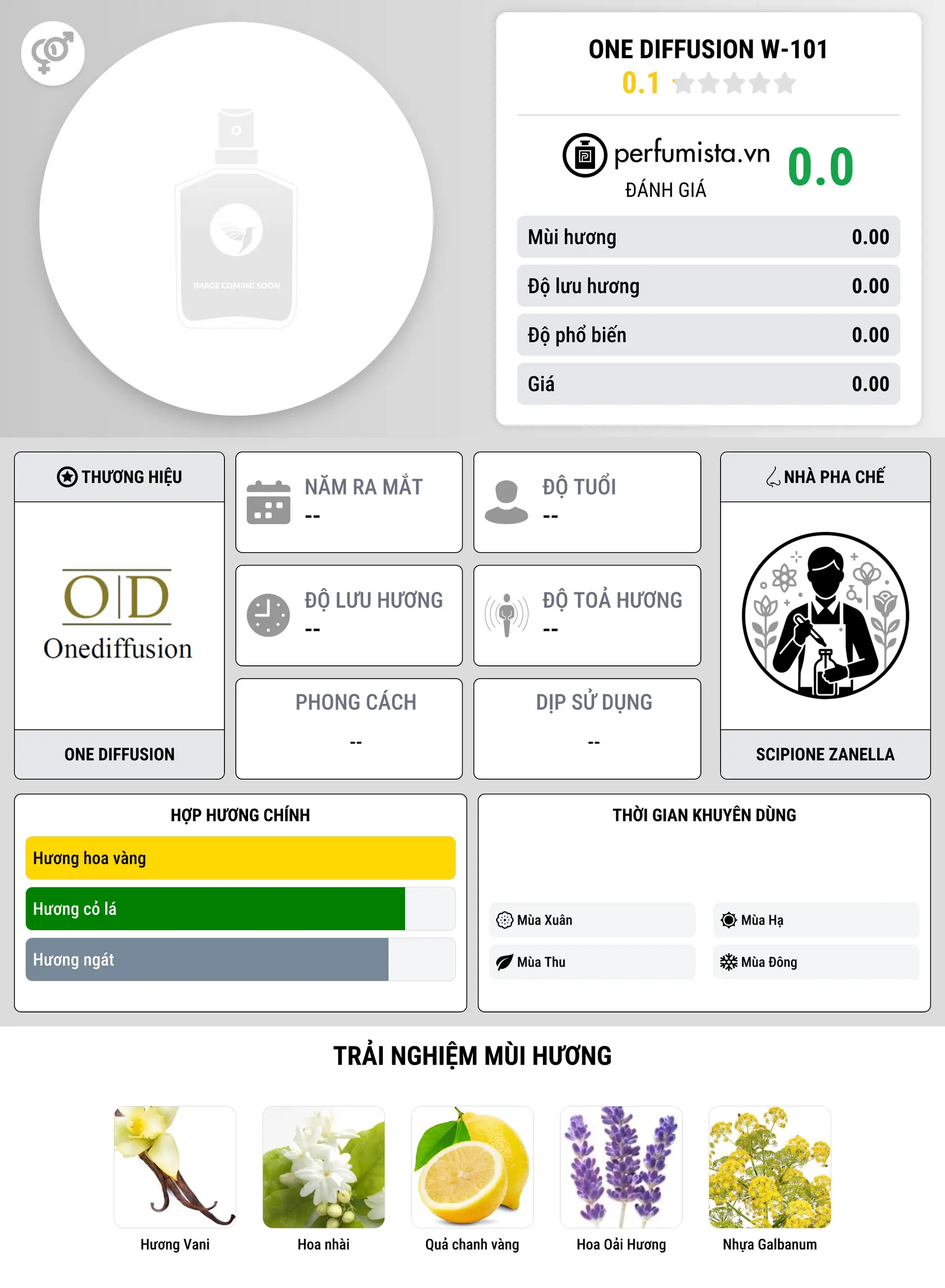 Thông tin chi tiết One Diffusion W-101