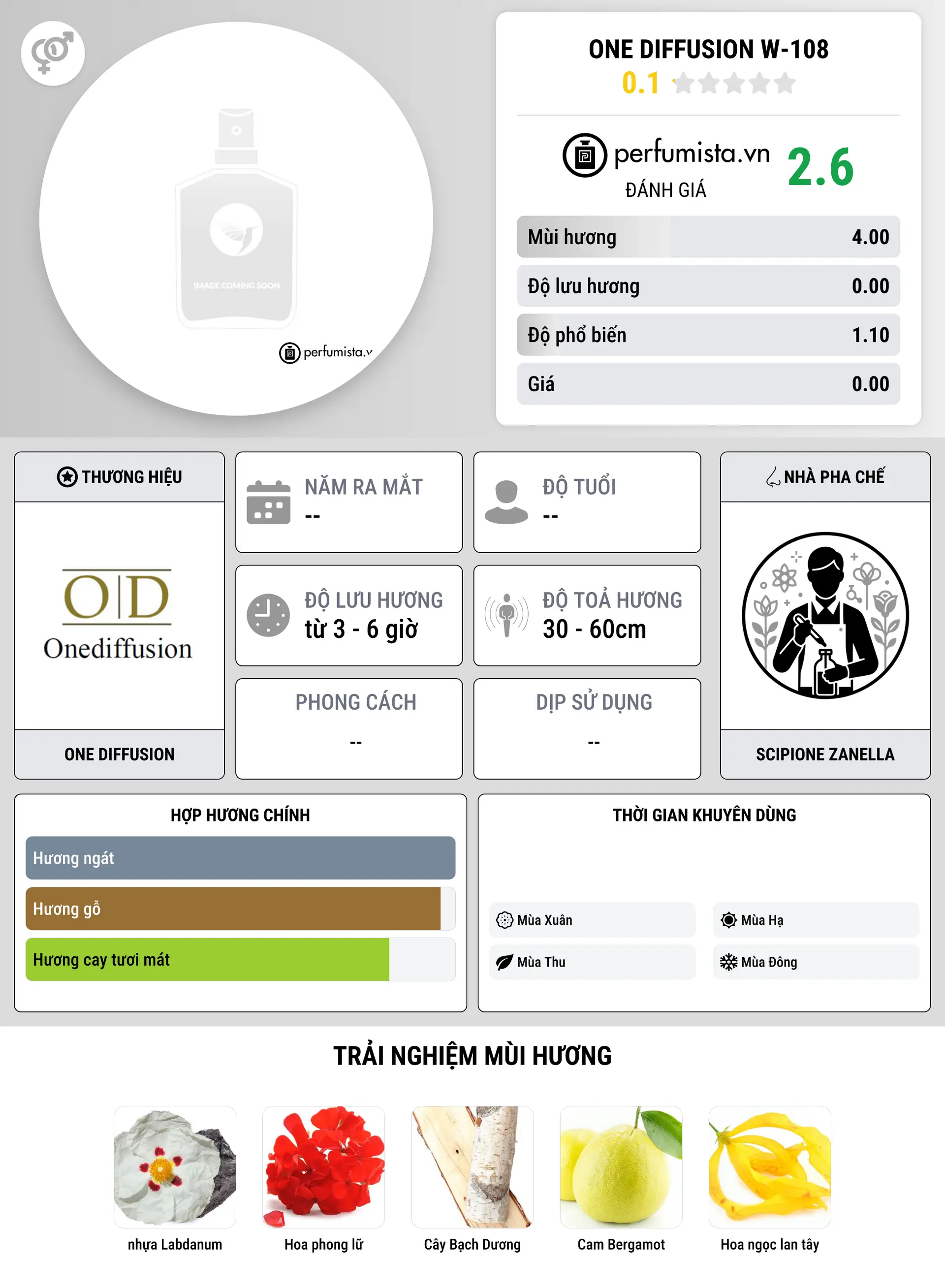 Thông tin chi tiết One Diffusion W-108