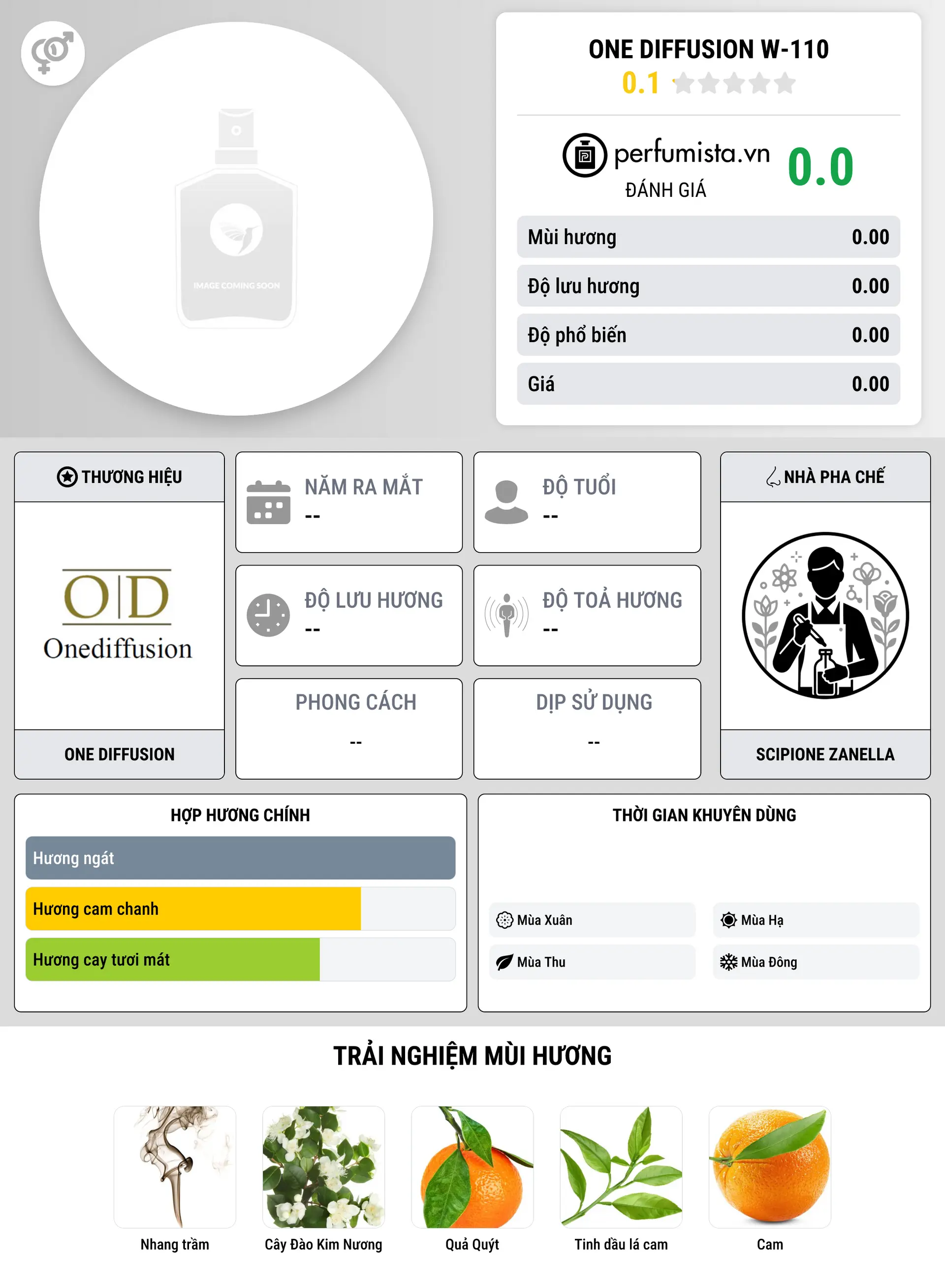 Thông tin chi tiết One Diffusion W-110