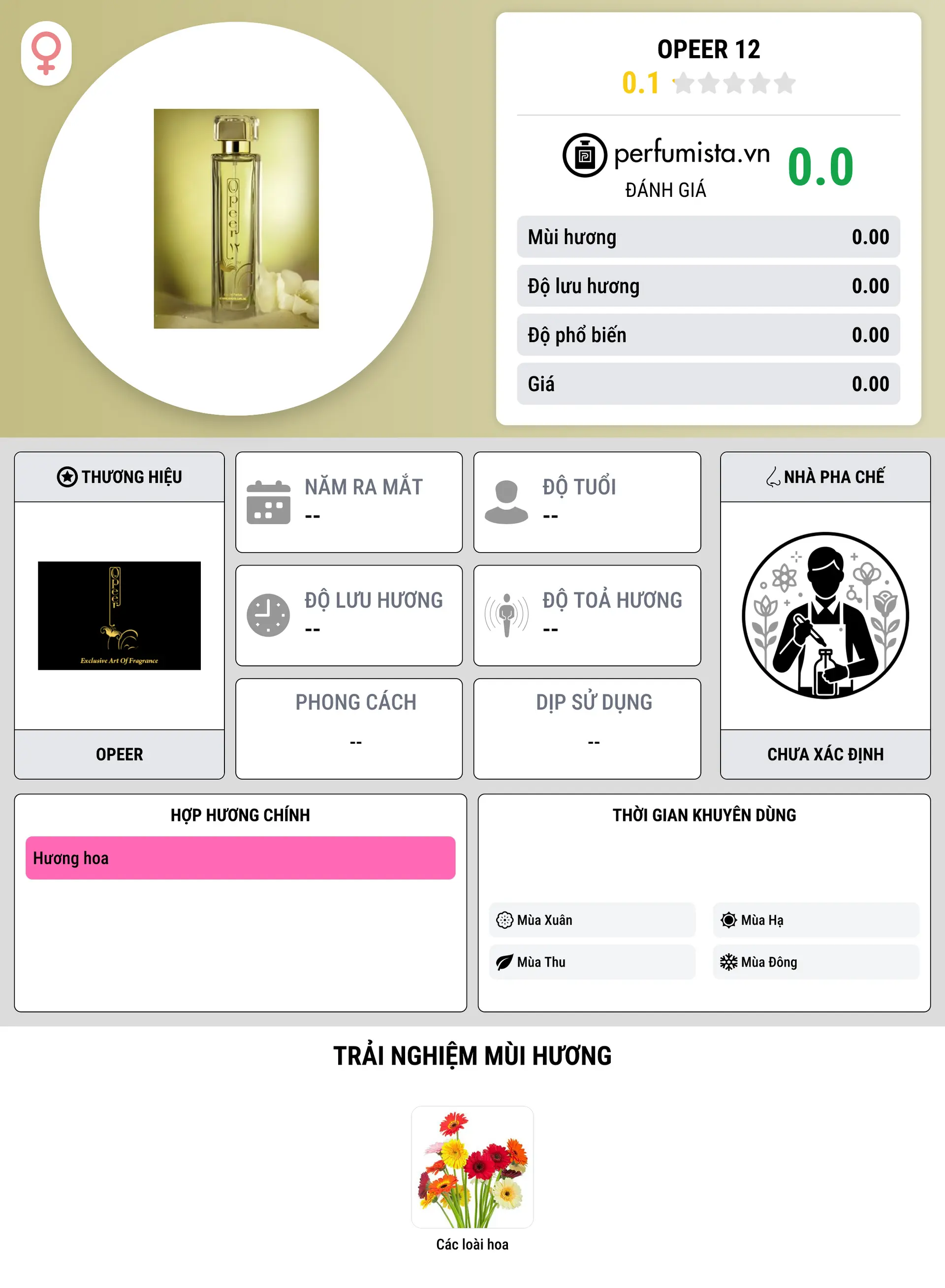Thông tin chi tiết Opeer 12