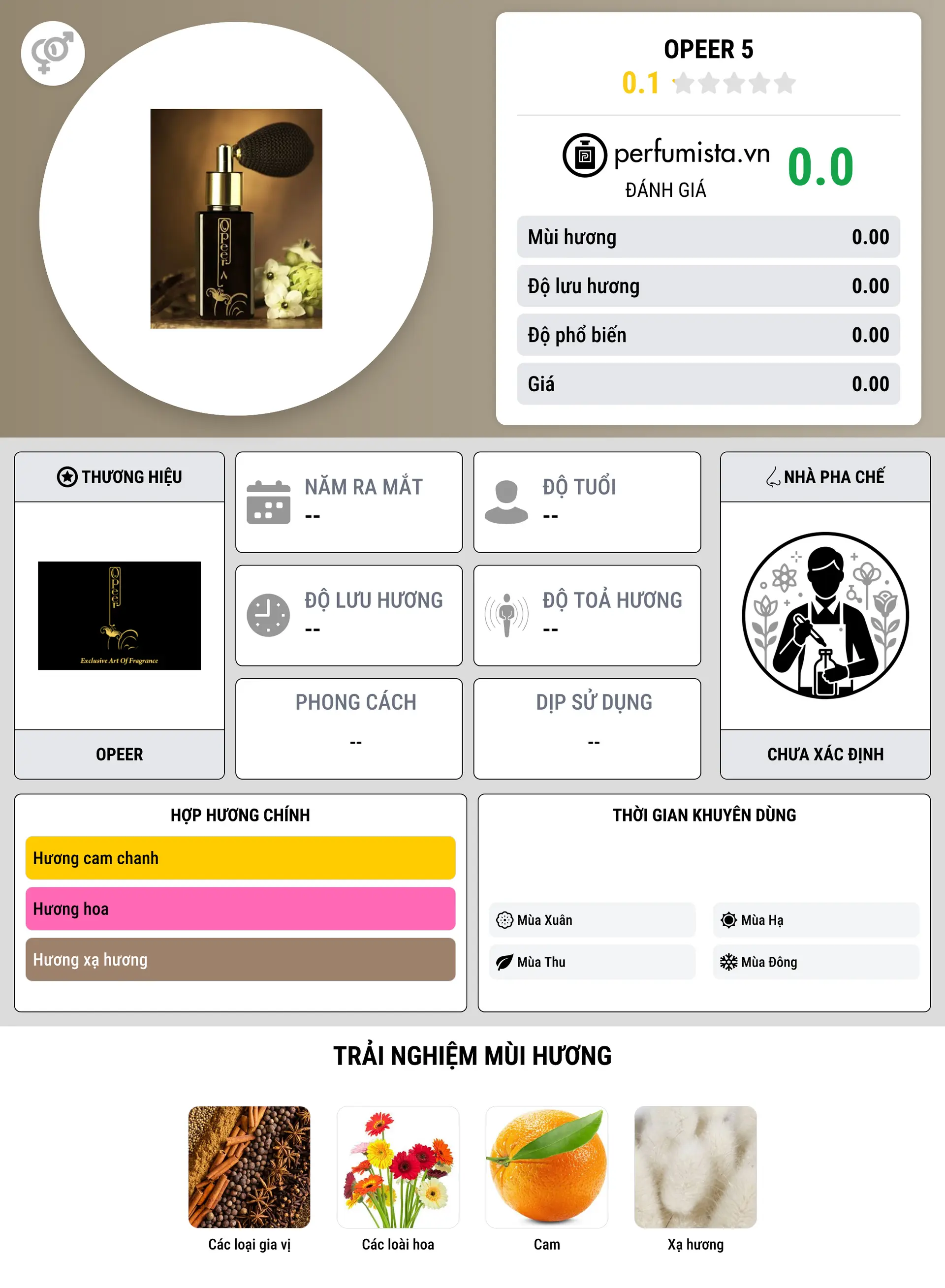Thông tin chi tiết Opeer 5