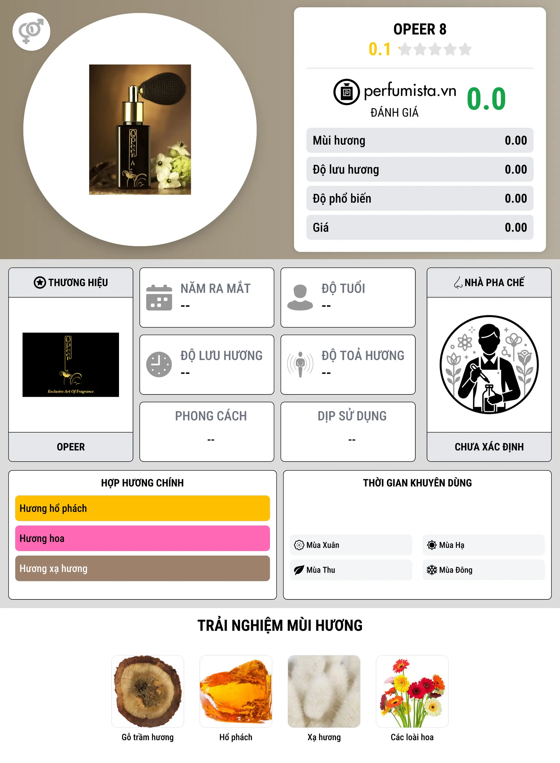 Thông tin chi tiết Opeer 8