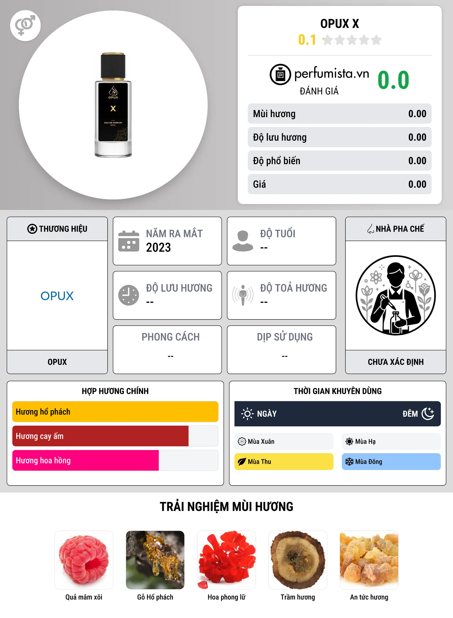 Thông tin chi tiết OPUX X