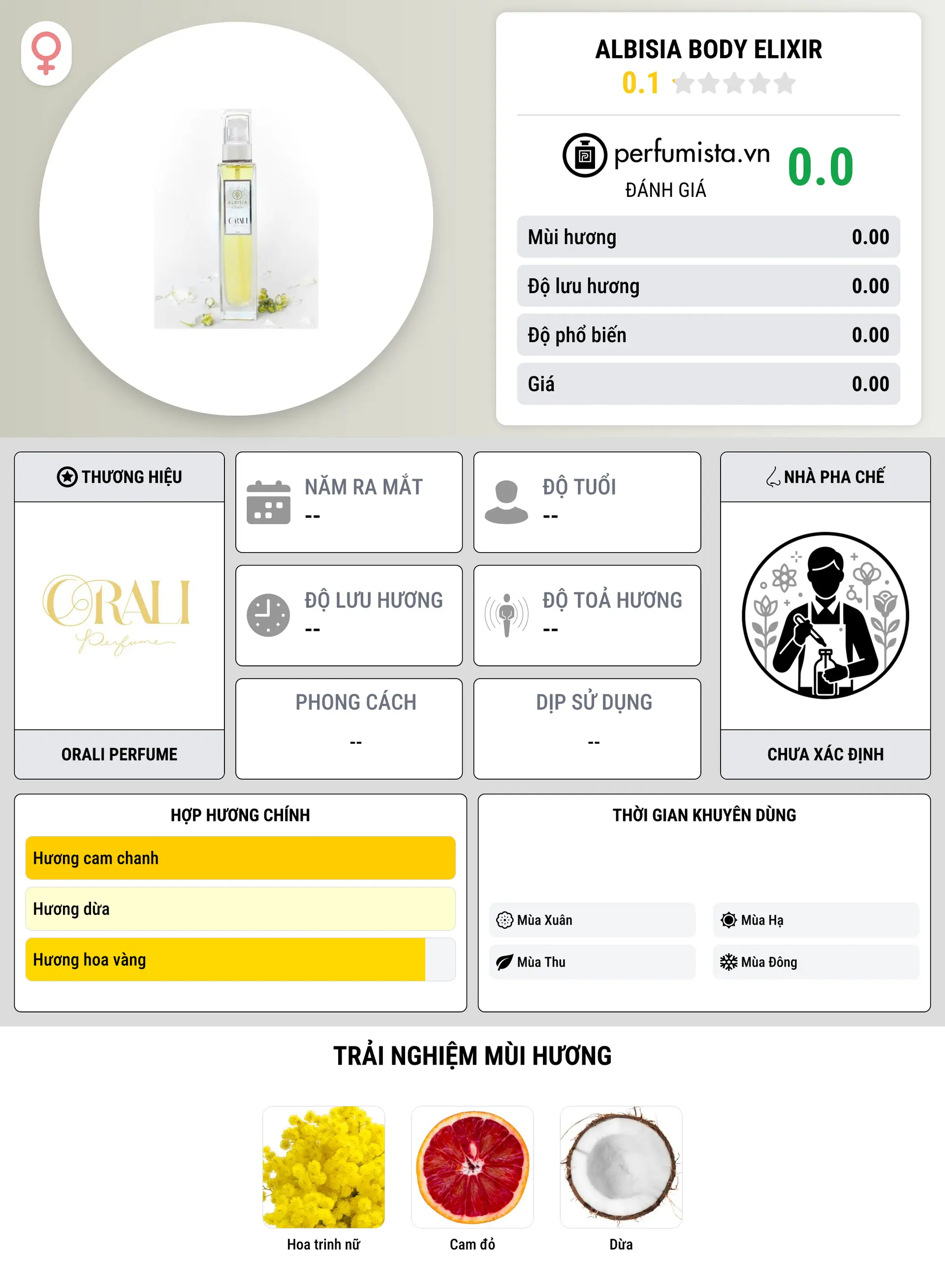 Thông tin chi tiết Albisia Body Elixir