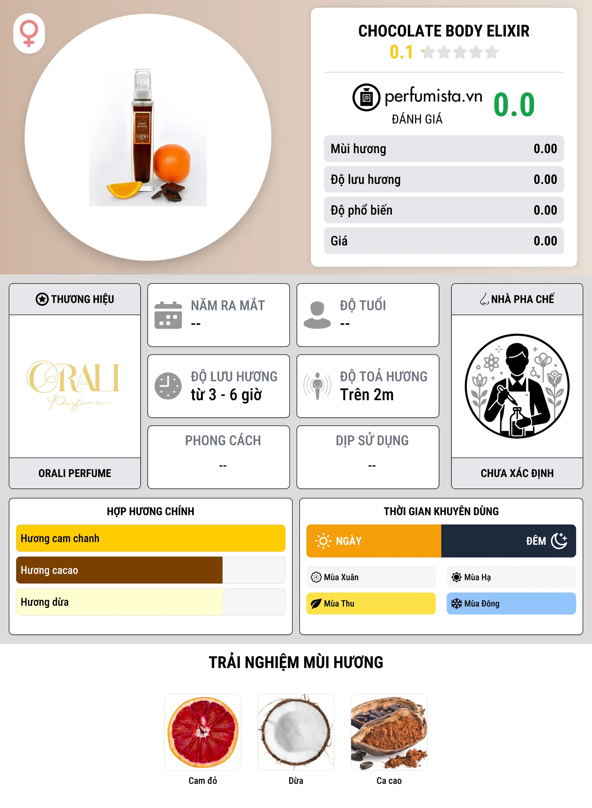 Thông tin chi tiết Chocolate Body Elixir