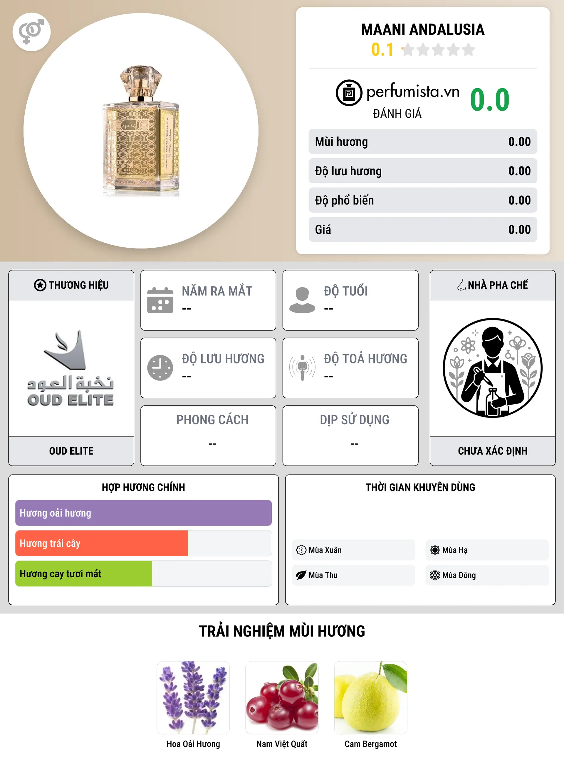 Thông tin chi tiết Maani Andalusia