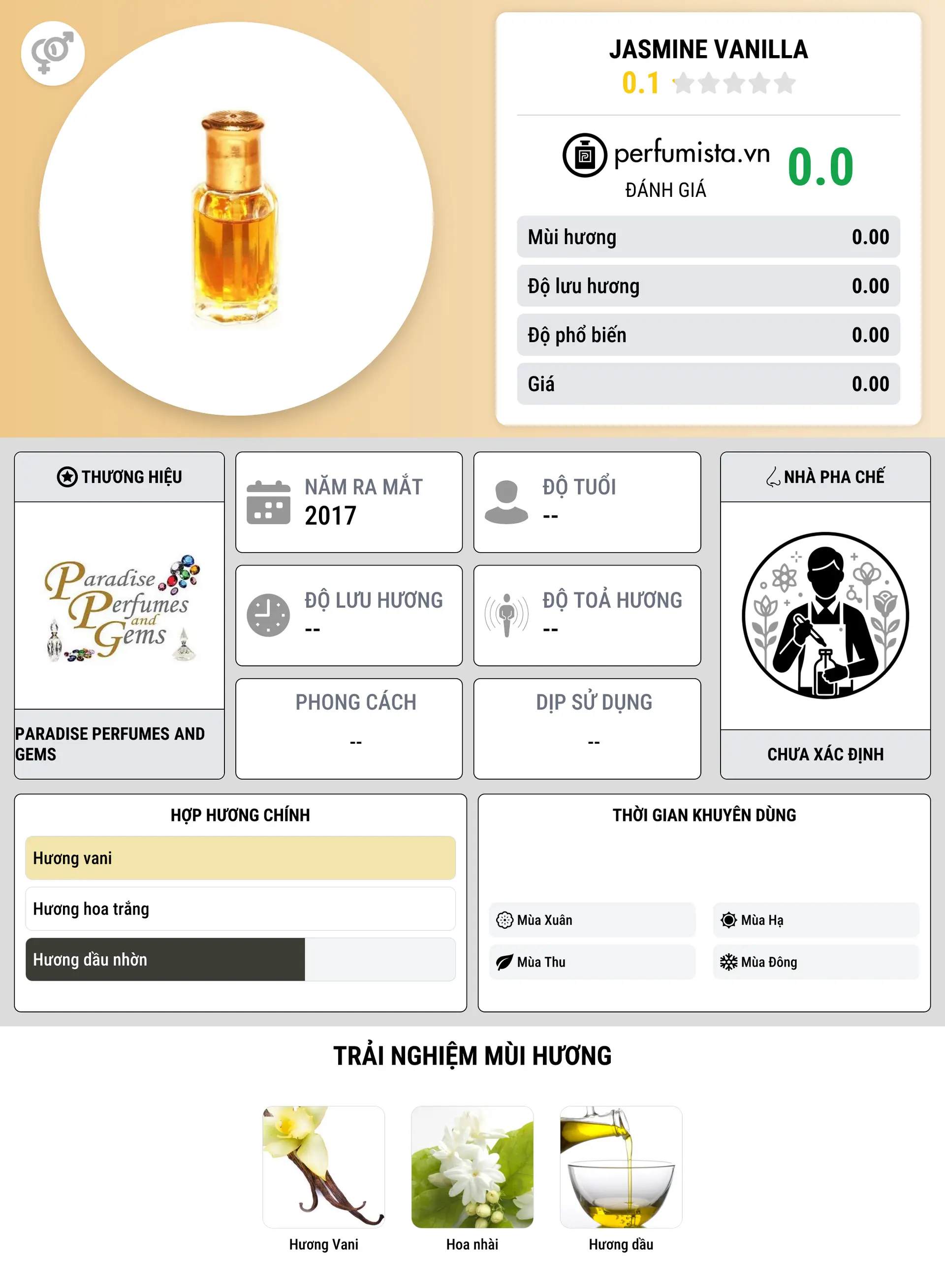 Thông tin chi tiết Jasmine Vanilla
