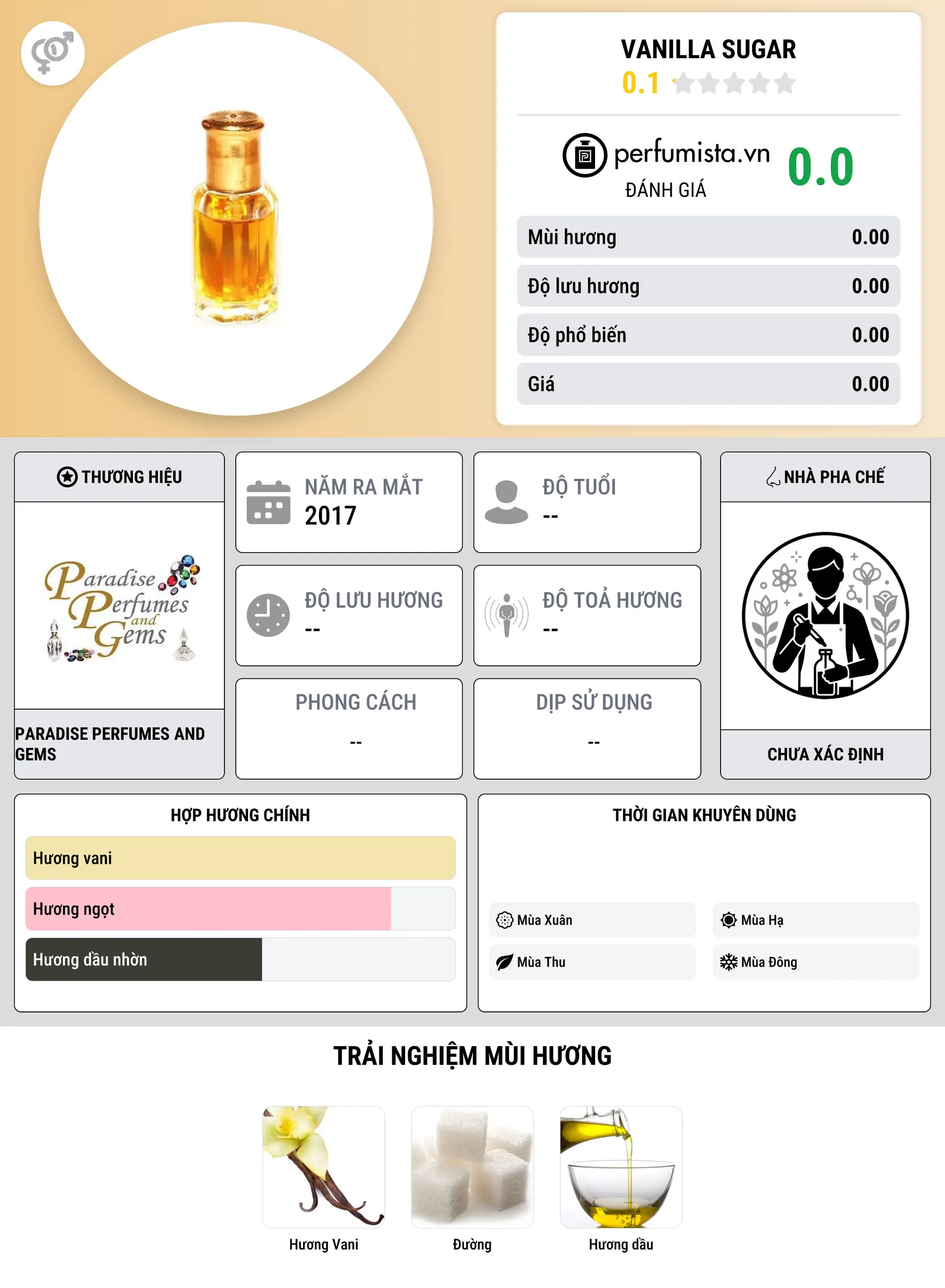 Thông tin chi tiết Vanilla Sugar