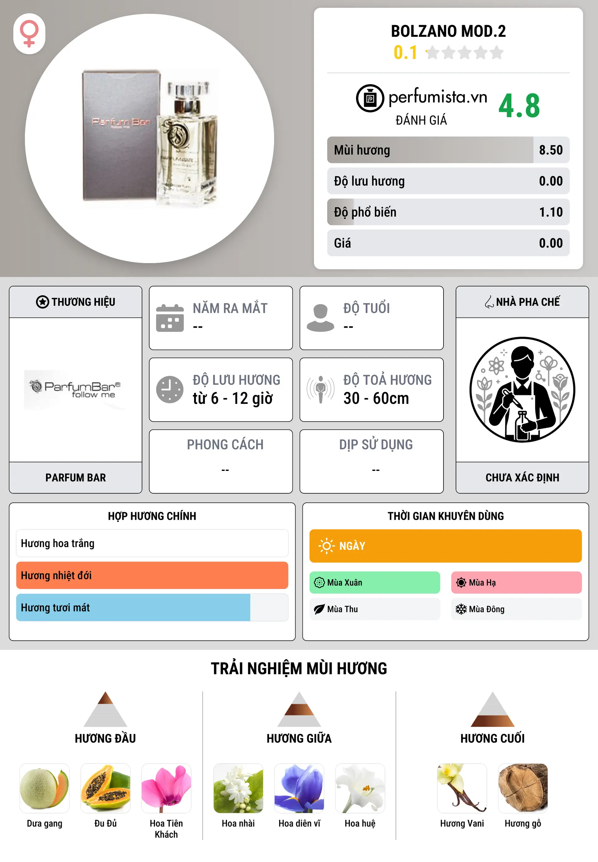 Thông tin chi tiết Bolzano Mod.2