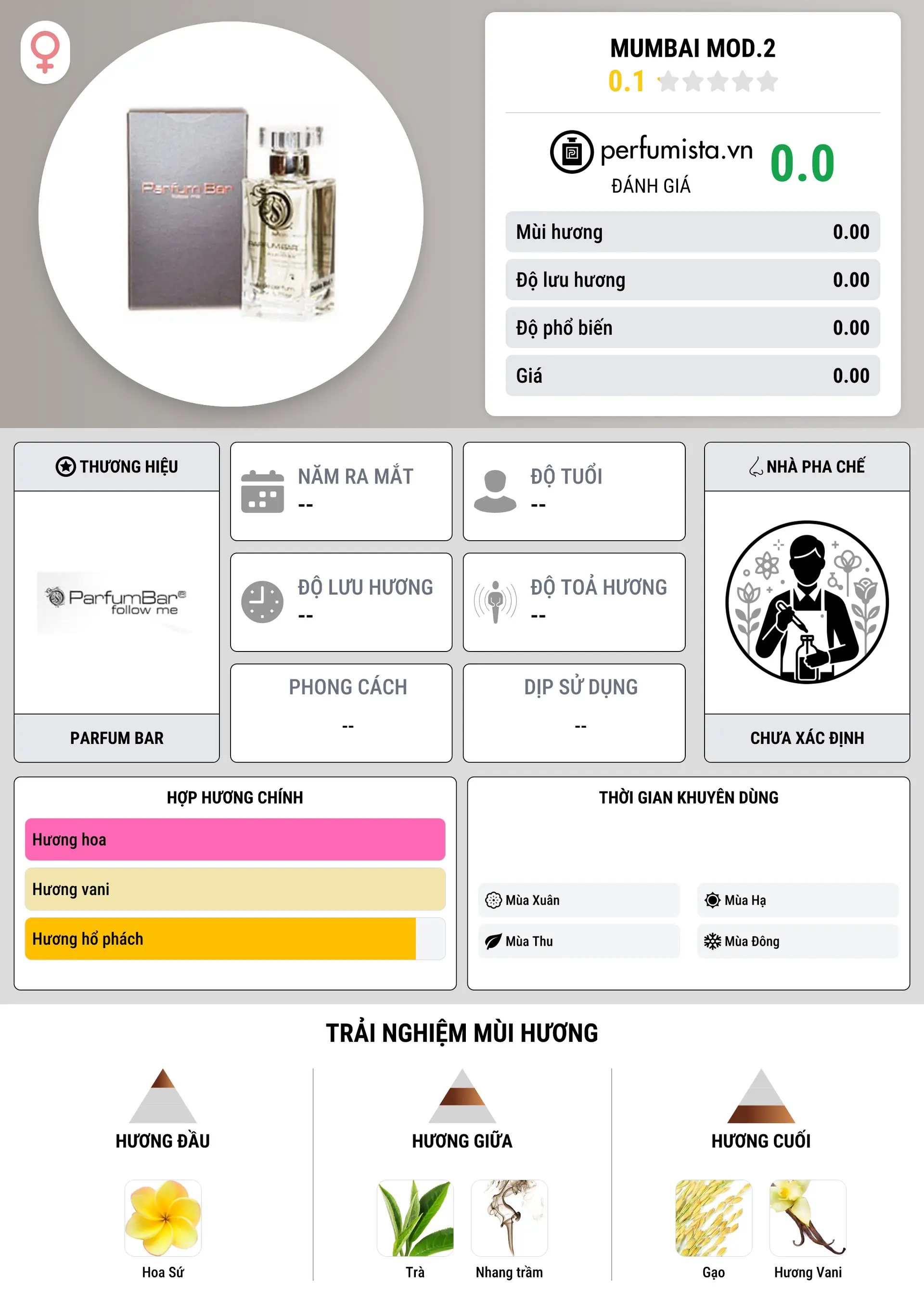 Thông tin chi tiết Mumbai Mod.2