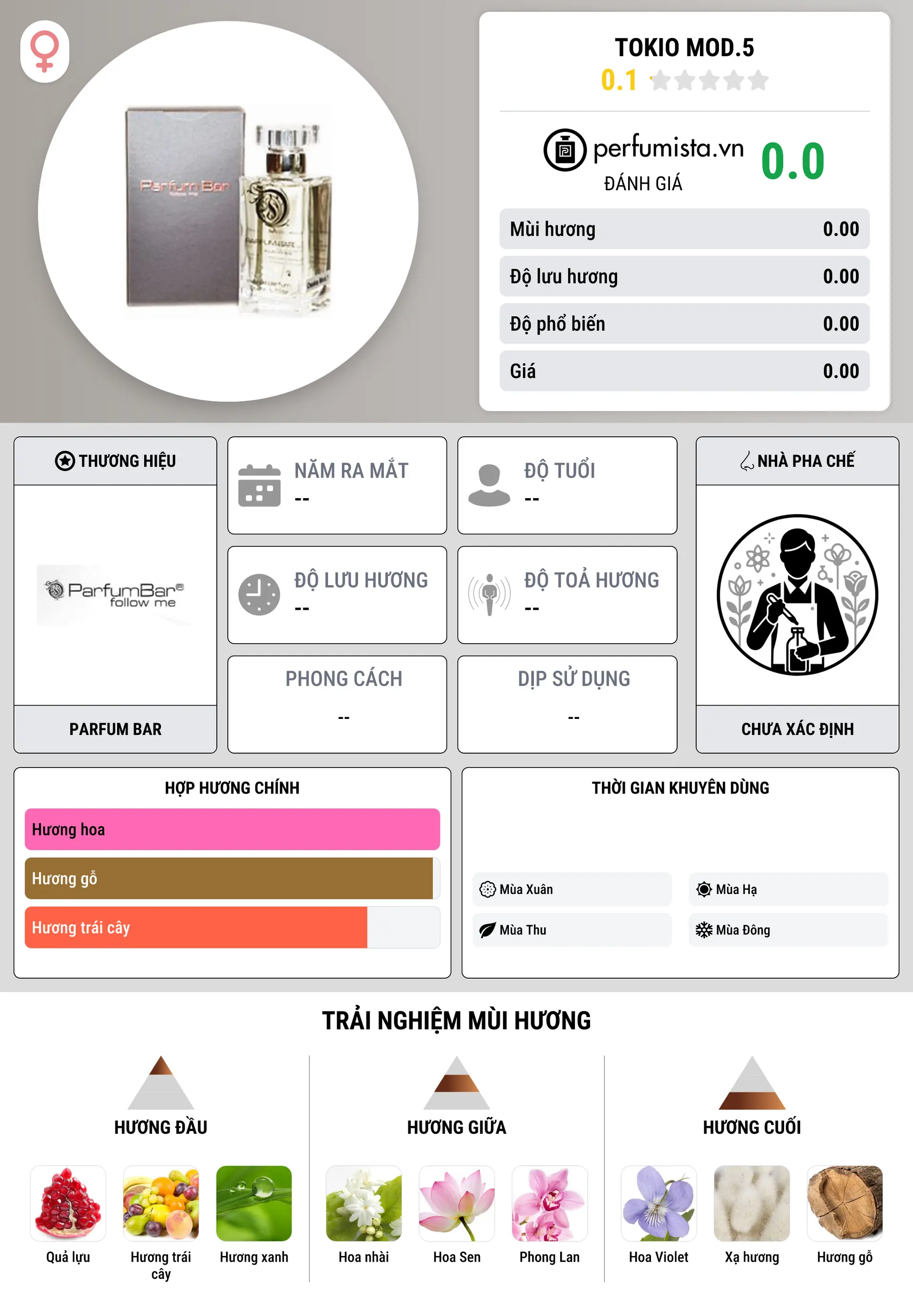 Thông tin chi tiết Tokio Mod.5