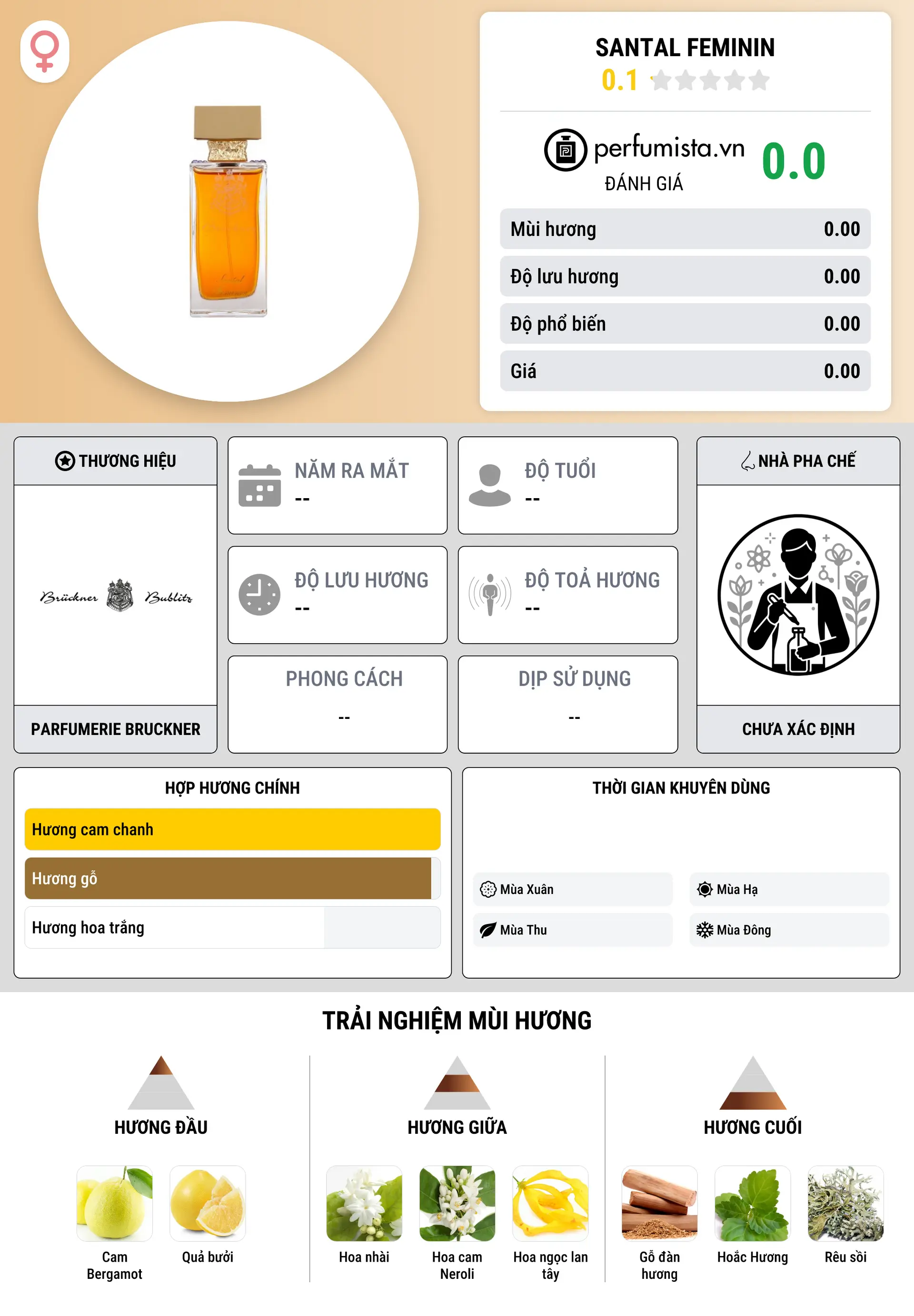Thông tin chi tiết Santal Feminin