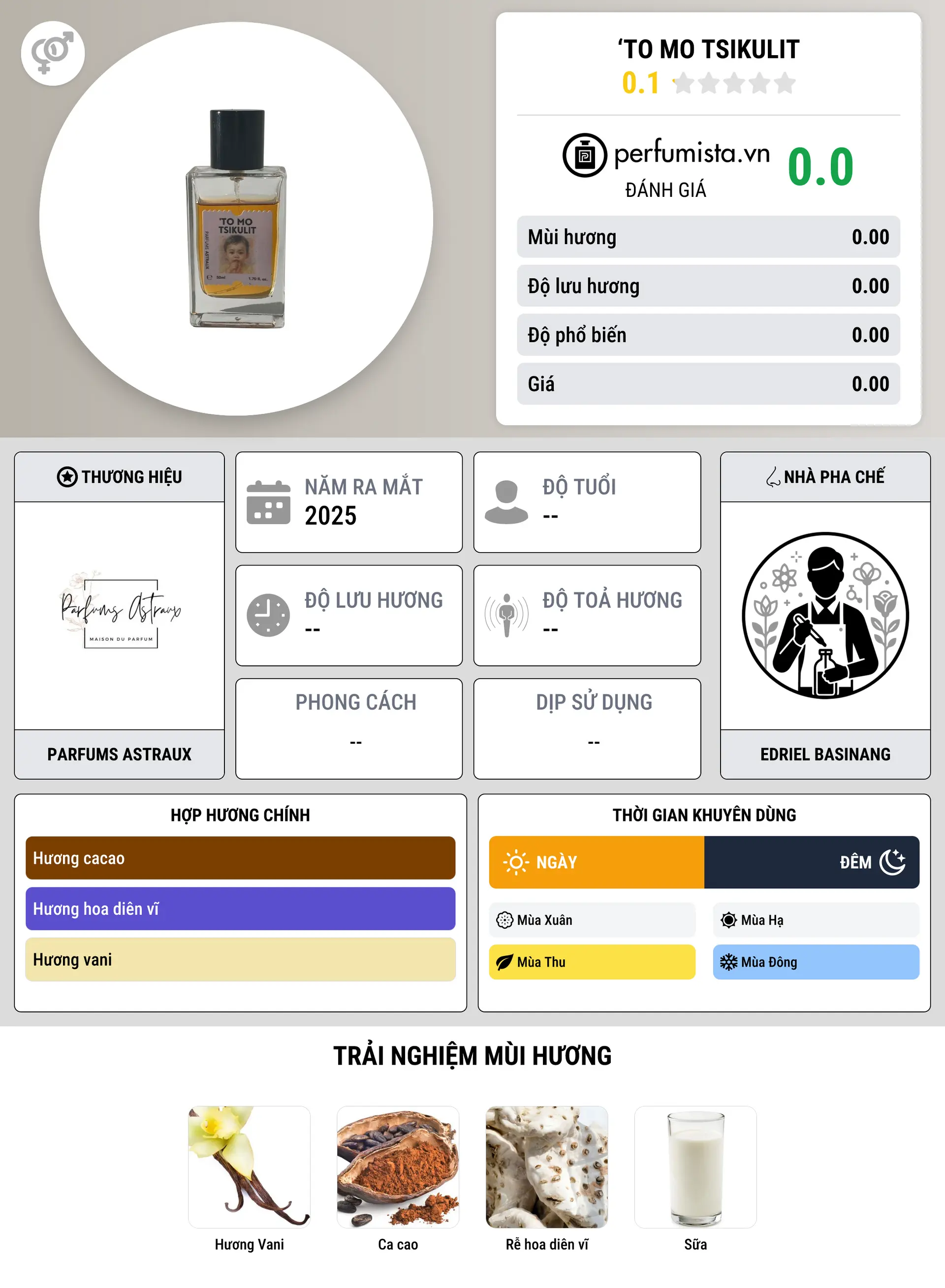 Thông tin chi tiết ‘To Mo Tsikulit