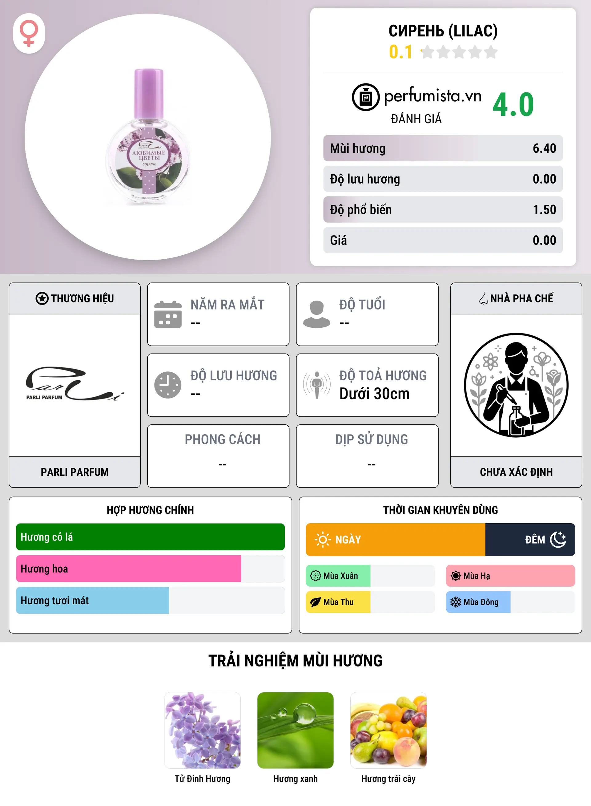 Thông tin chi tiết Сирень (Lilac)