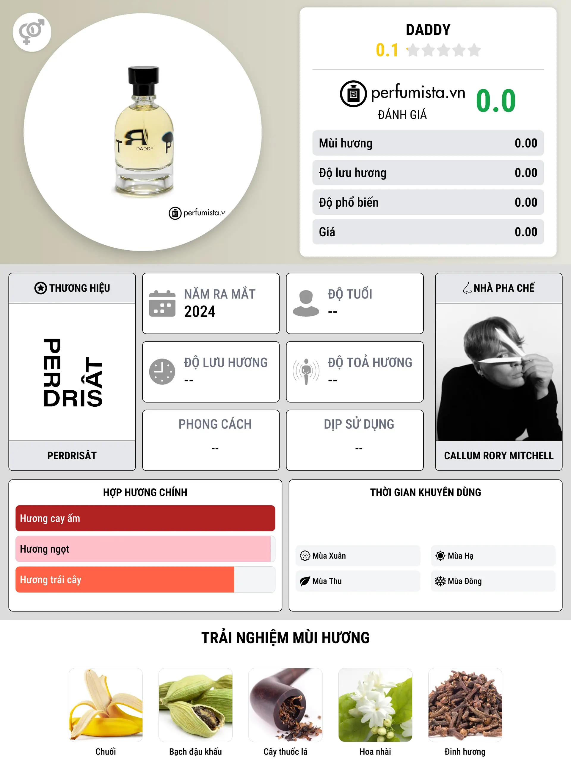 Thông tin chi tiết Daddy